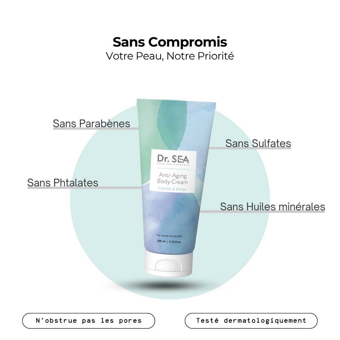 Tube de crème avec texte. Inscription : Dr. SEA, Anti-Aging Body Cream, Avocado & Mango. Sans parabènes, sulfates, phtalates, huiles minérales.