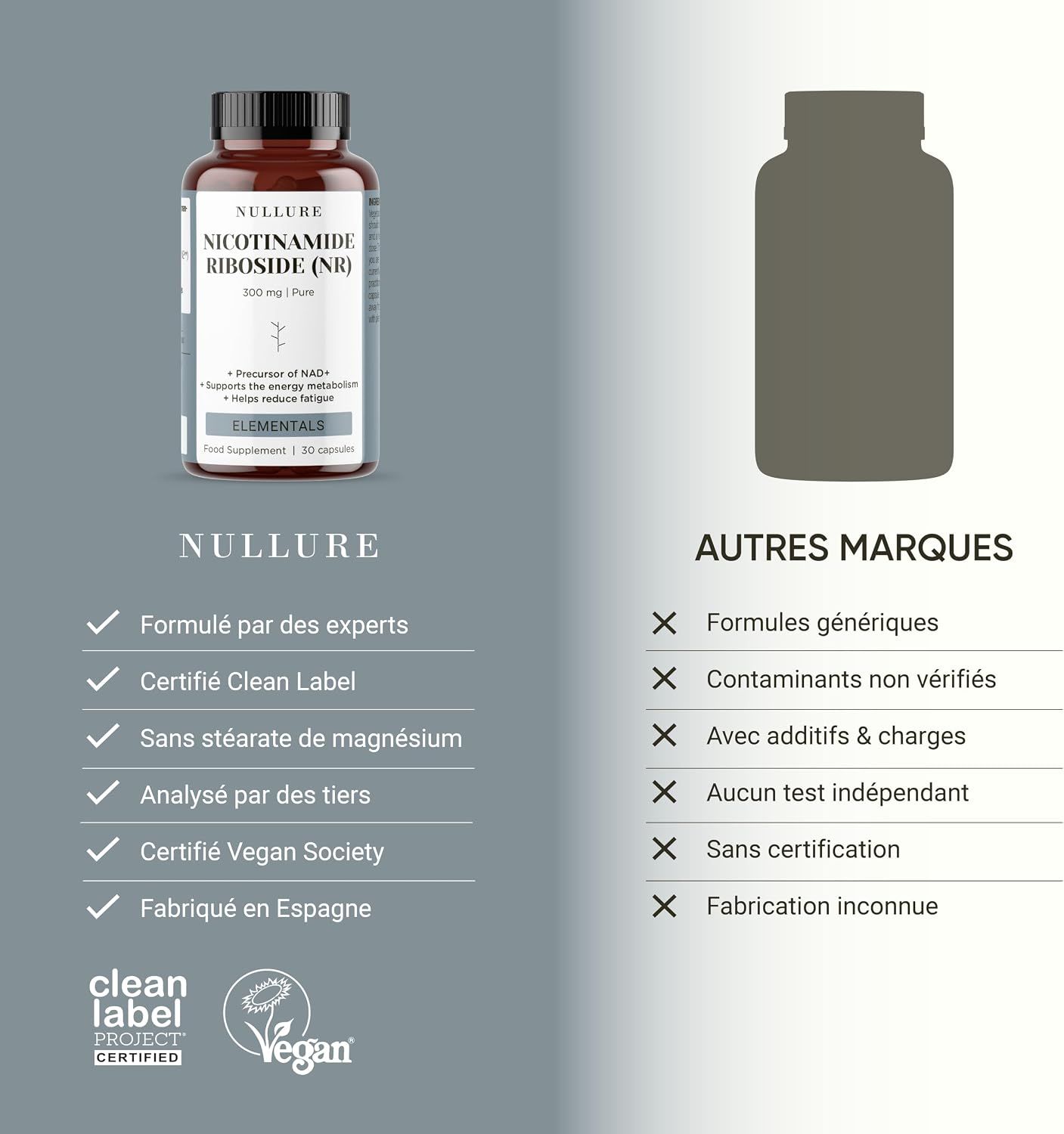 Bouteille de Nicotinamide Riboside, comparaison avec d'autres marques.