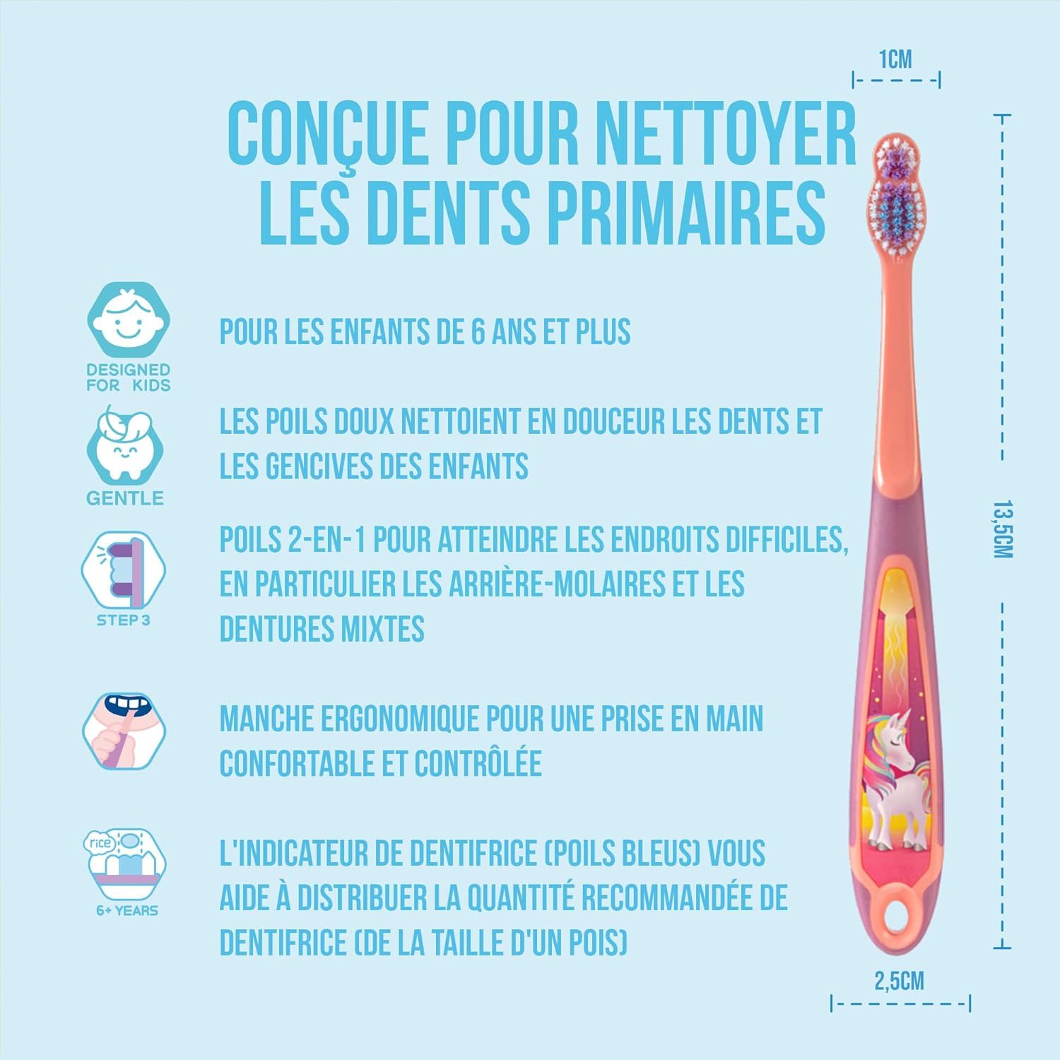 Brosse à dents enfant avec motif licorne, 13,5 cm de long, 1 cm de large.