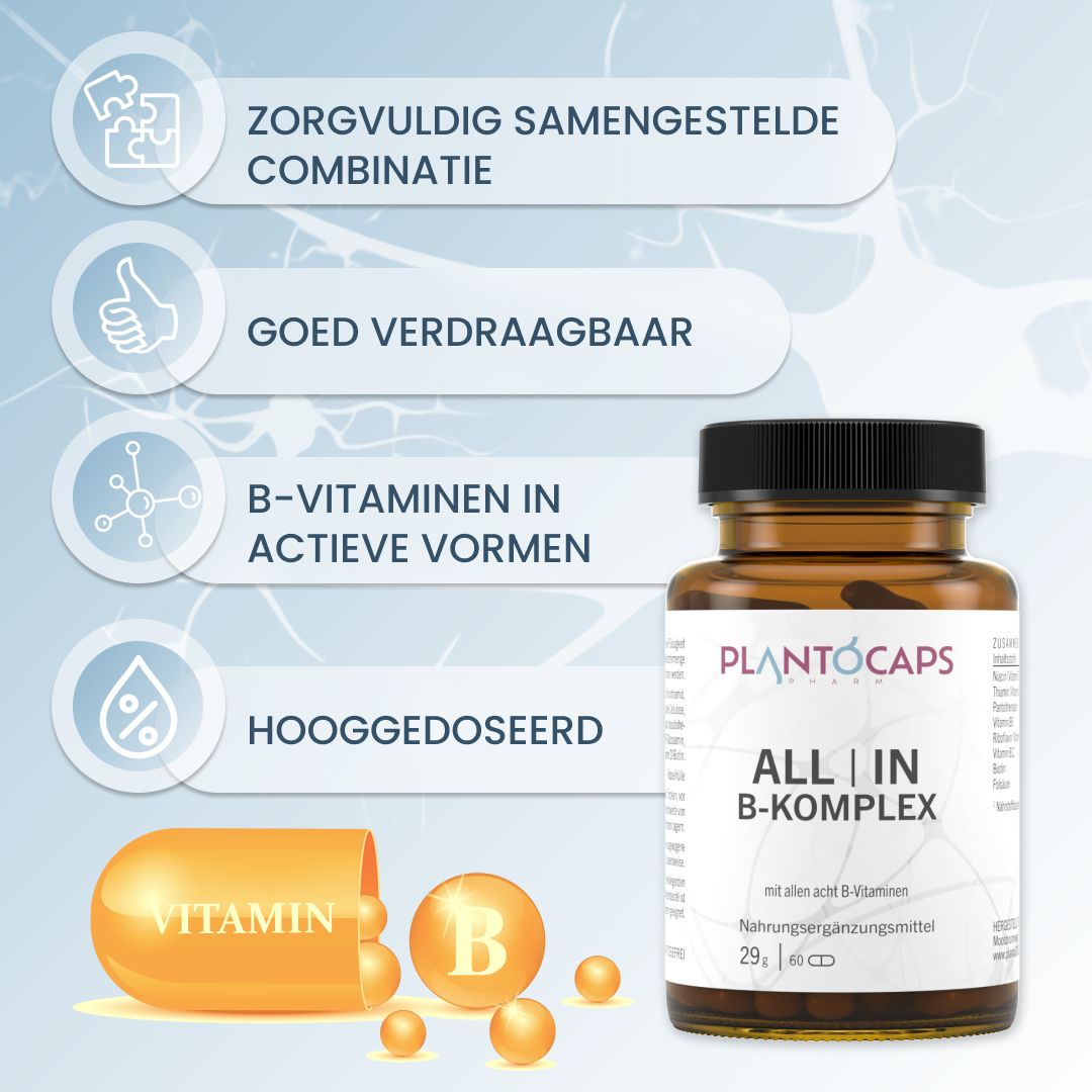 Fles PLANTOCAPS ALL | IN B-KOMPLEX naast symbolen voor zorgvuldige combinatie, goede verdraagbaarheid, actieve B-vitaminen en hoge dosering.