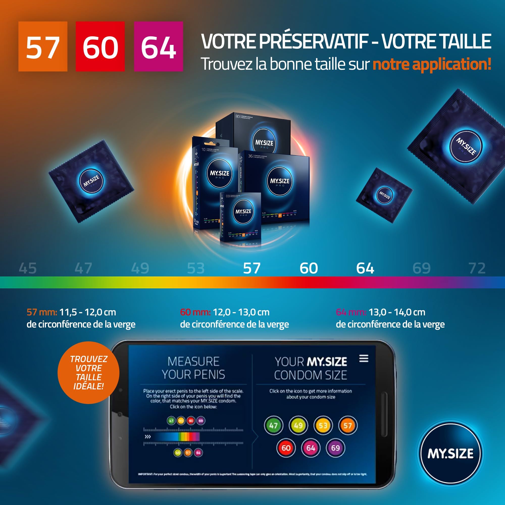 MY.SIZE PRO ELITE Coffret Préservatifs