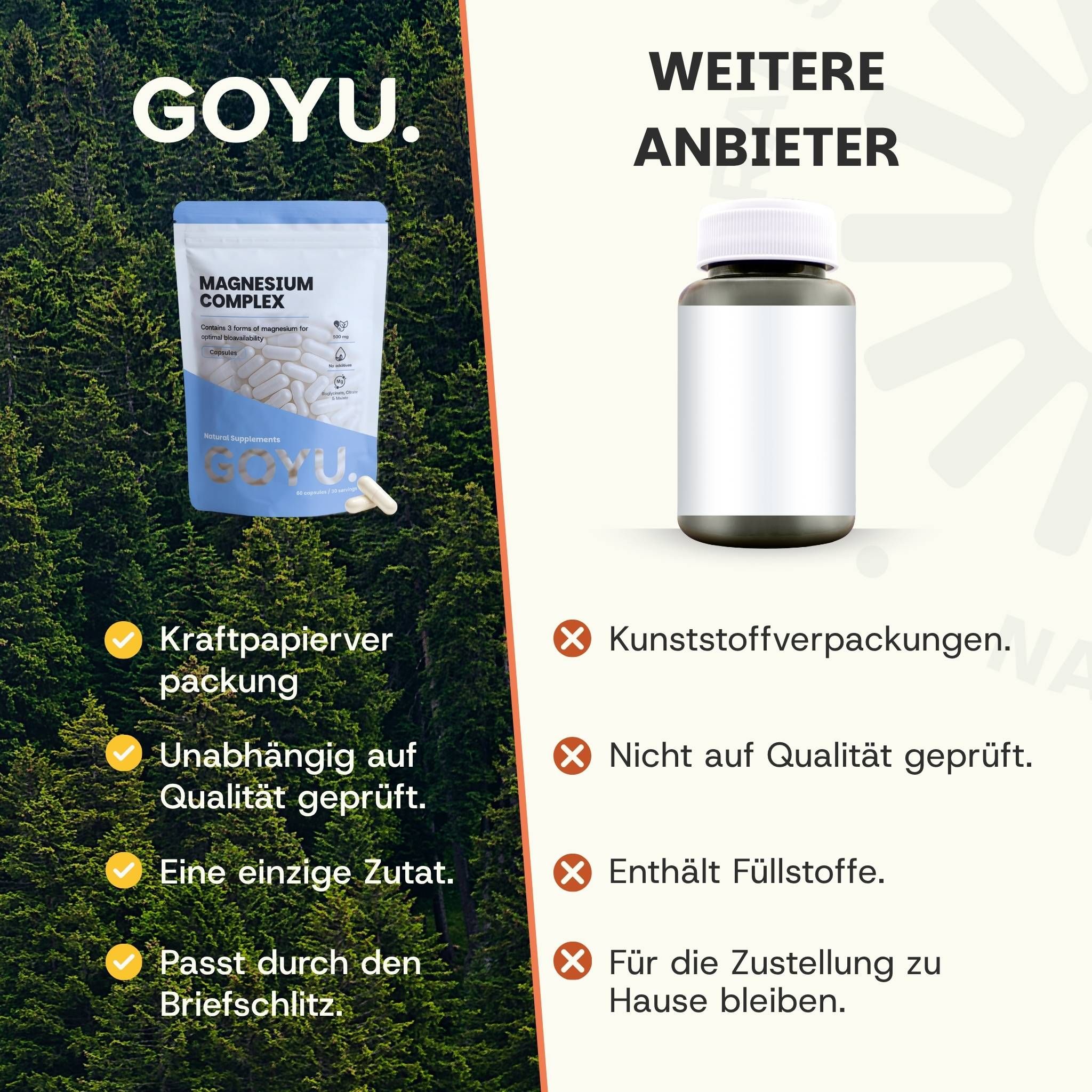 Vergelijking van GOYU Magnesium Complex verpakking met andere aanbieders.