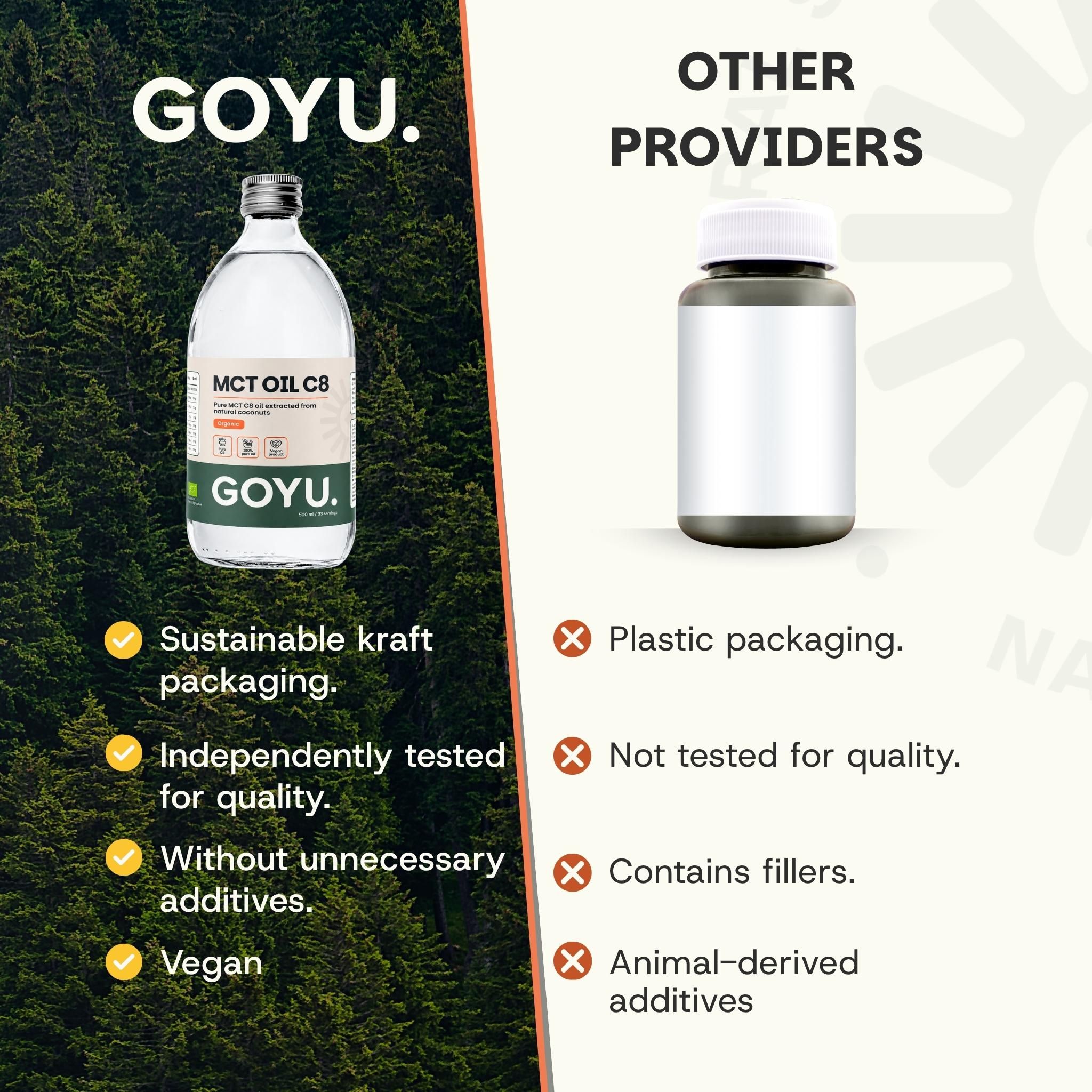 Bouteille d'huile MCT C8 GOYU avec un arrière-plan forestier.