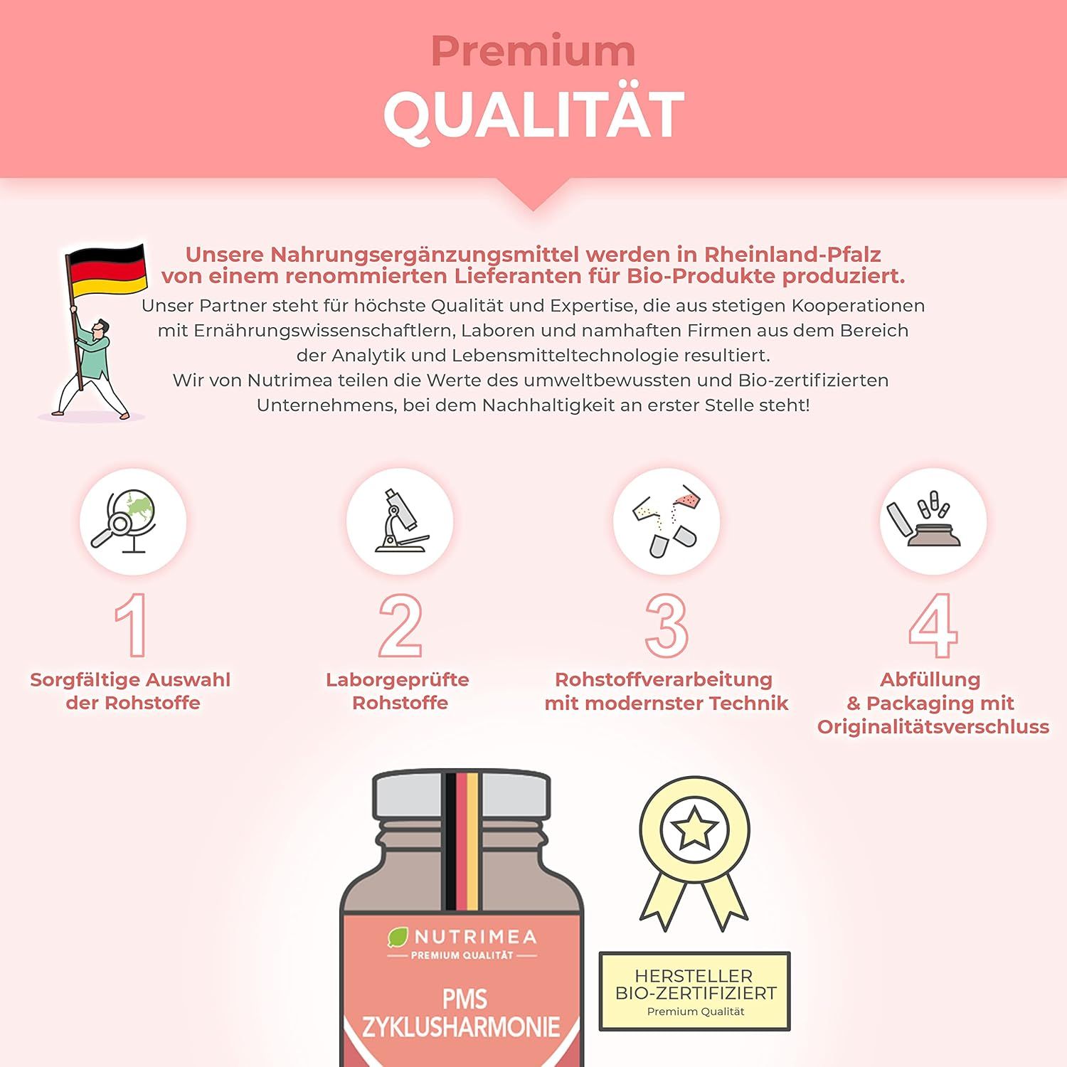 Infographie: Qualité Premium. Matières premières, laboratoire, traitement, emballage. Certification. Flacon avec produit.