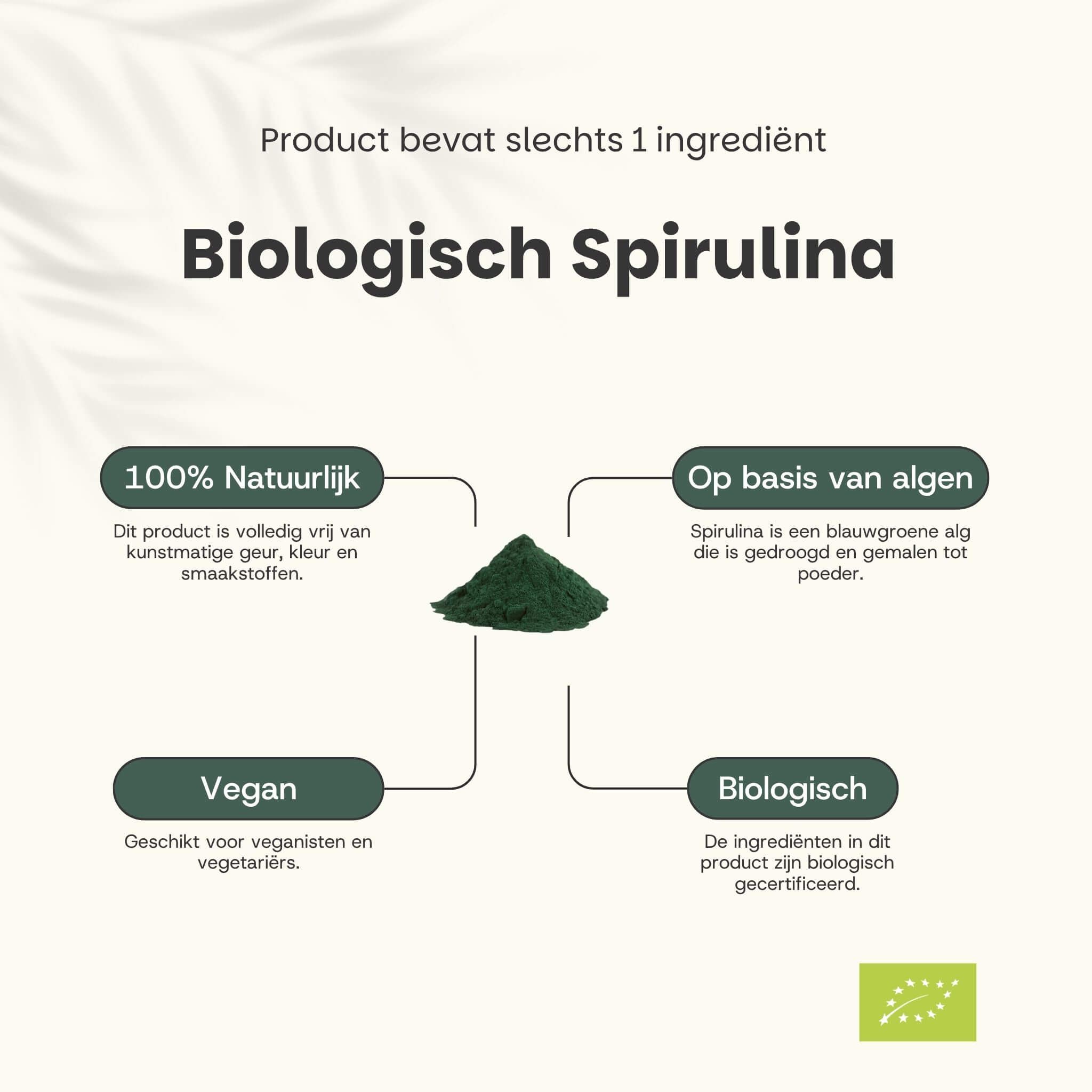 Bio-Spirulina infographic. 100% natuurlijk, op basis van algen, vegan en biologisch. Groen poeder in het midden.