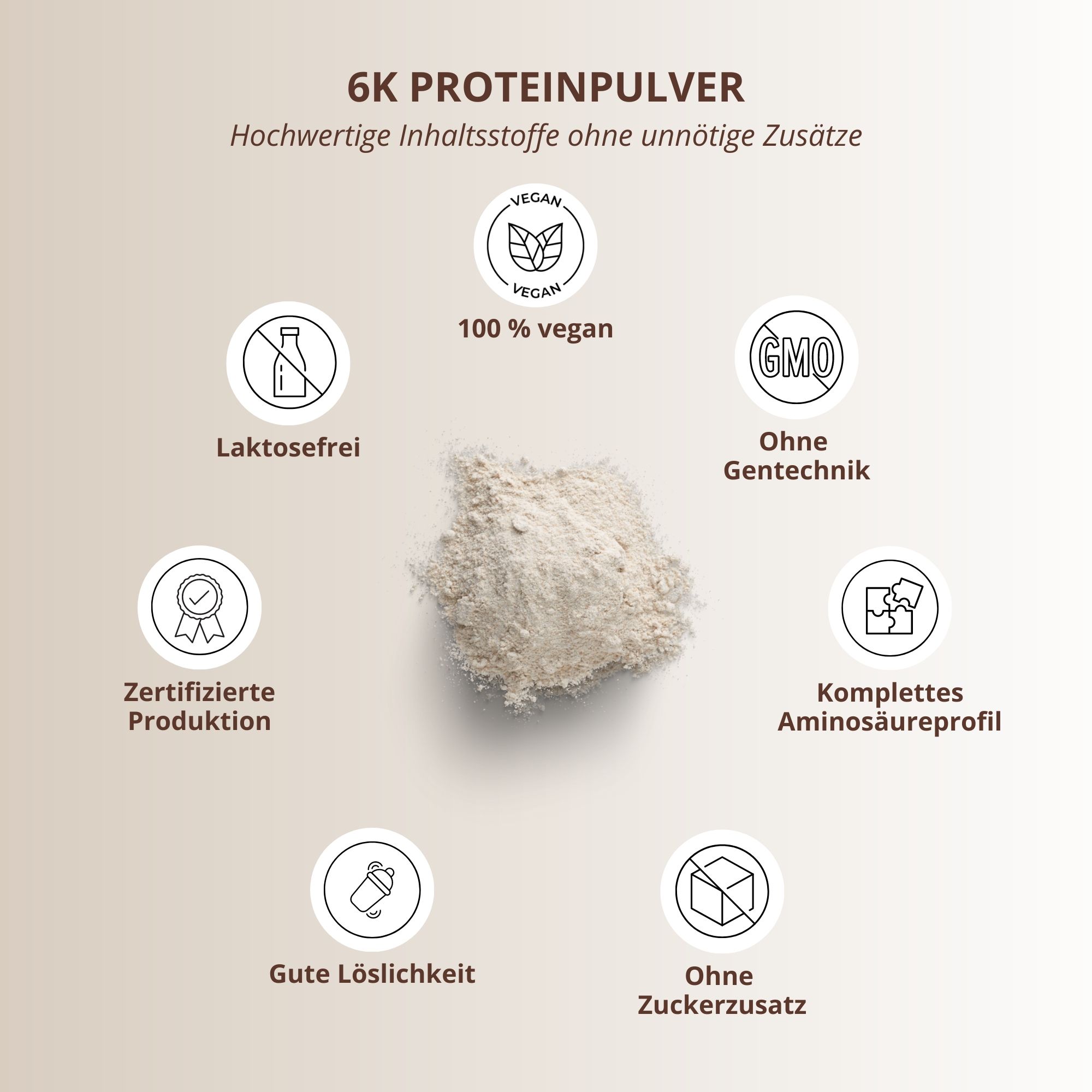 nutri+ 6K eiwitpoeder 1kg - Proteïne shake zonder wie