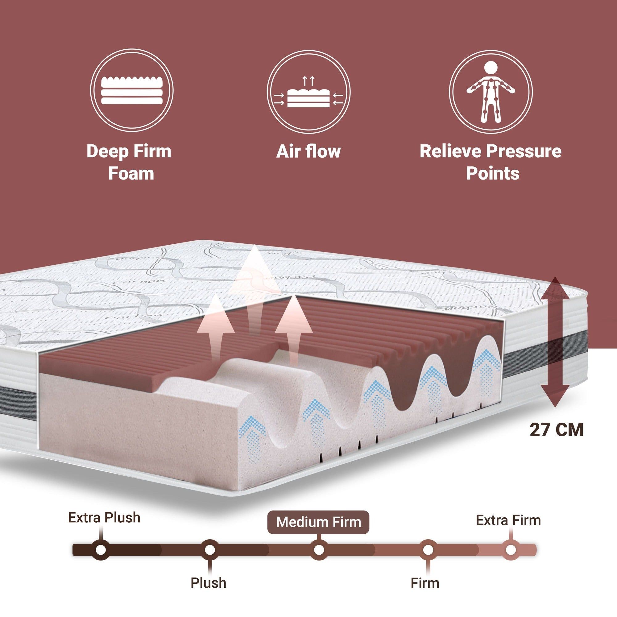 The White Stone Traagschuim Matras 120x190 cm Hoogte 27 cm | Hypoallergeen en Ademend Tijk