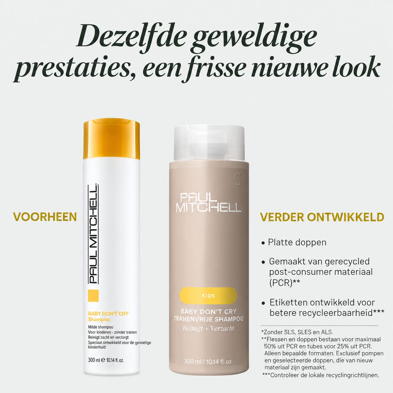 Paul Mitchell Baby Don't Cry shampoo en detangler met een badeendje en schuim.