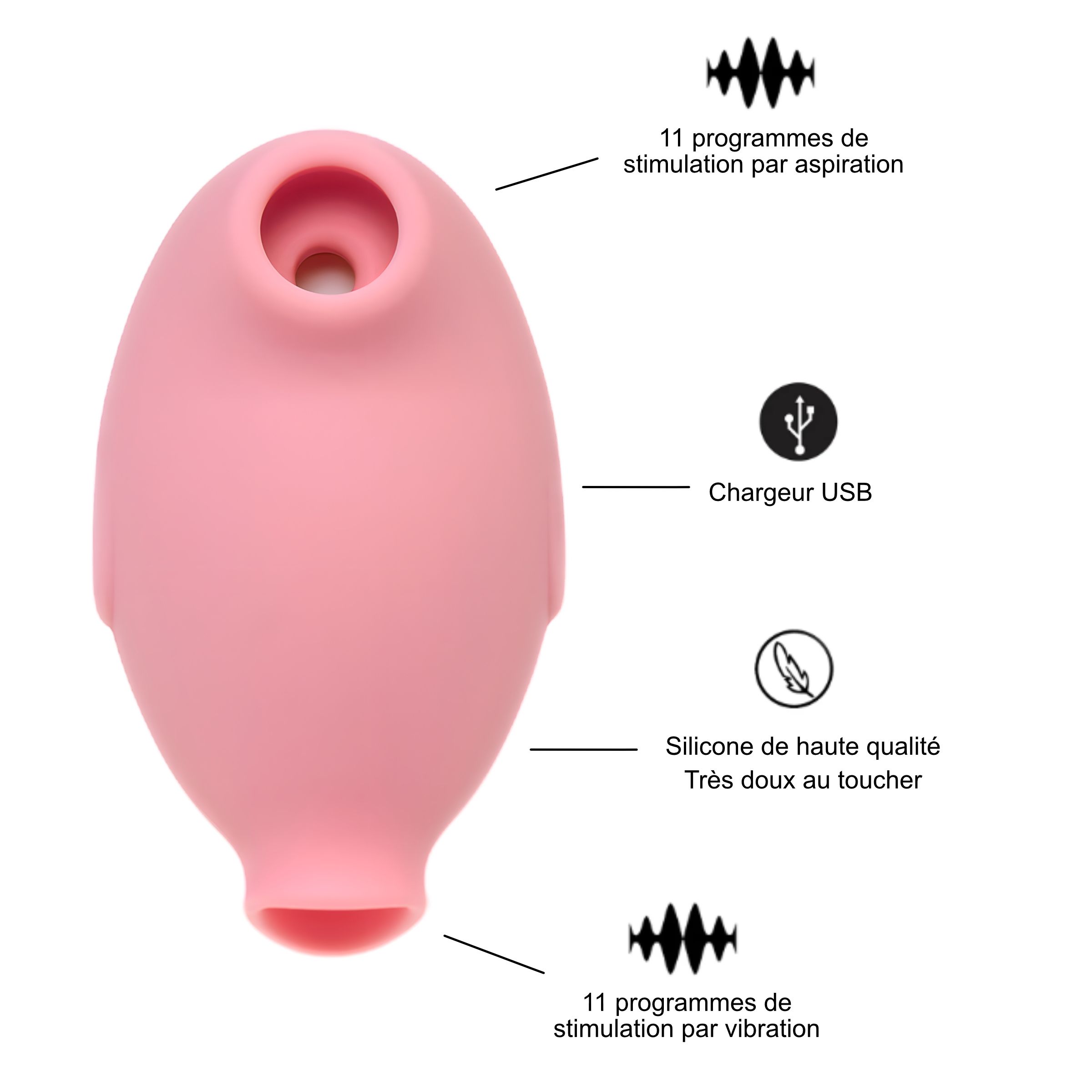 Appareil rose en forme d'œuf avec ouvertures. Inscriptions : 11 programmes de vibration, 11 programmes d'aspiration, chargeur USB, silicone.
