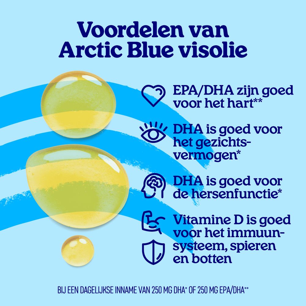 Fles omega-3 visolie voor een berglandschap. MSC-certificering en Noorse vlag.