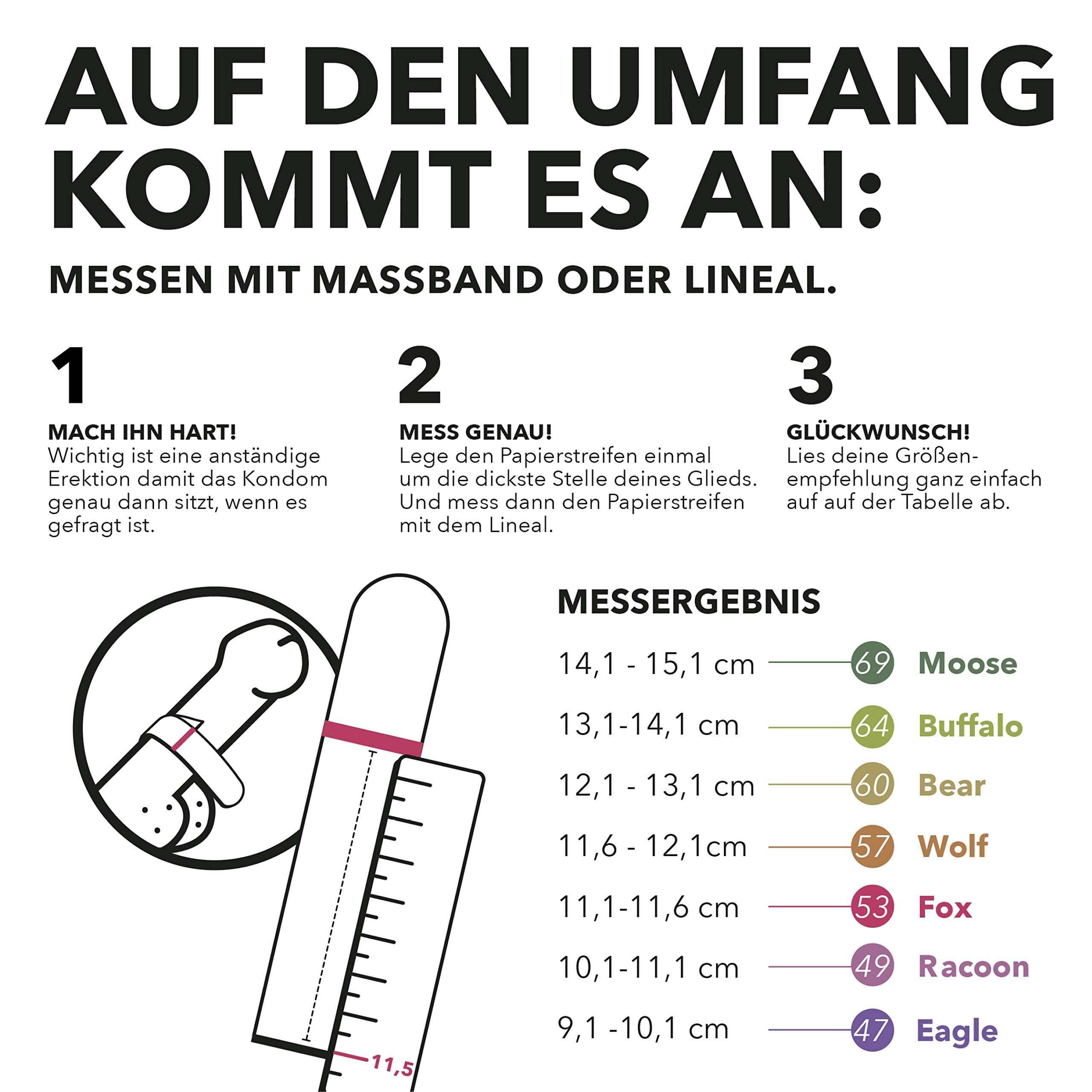 Instructies voor het meten van de condoommaat met een liniaal en tabel.