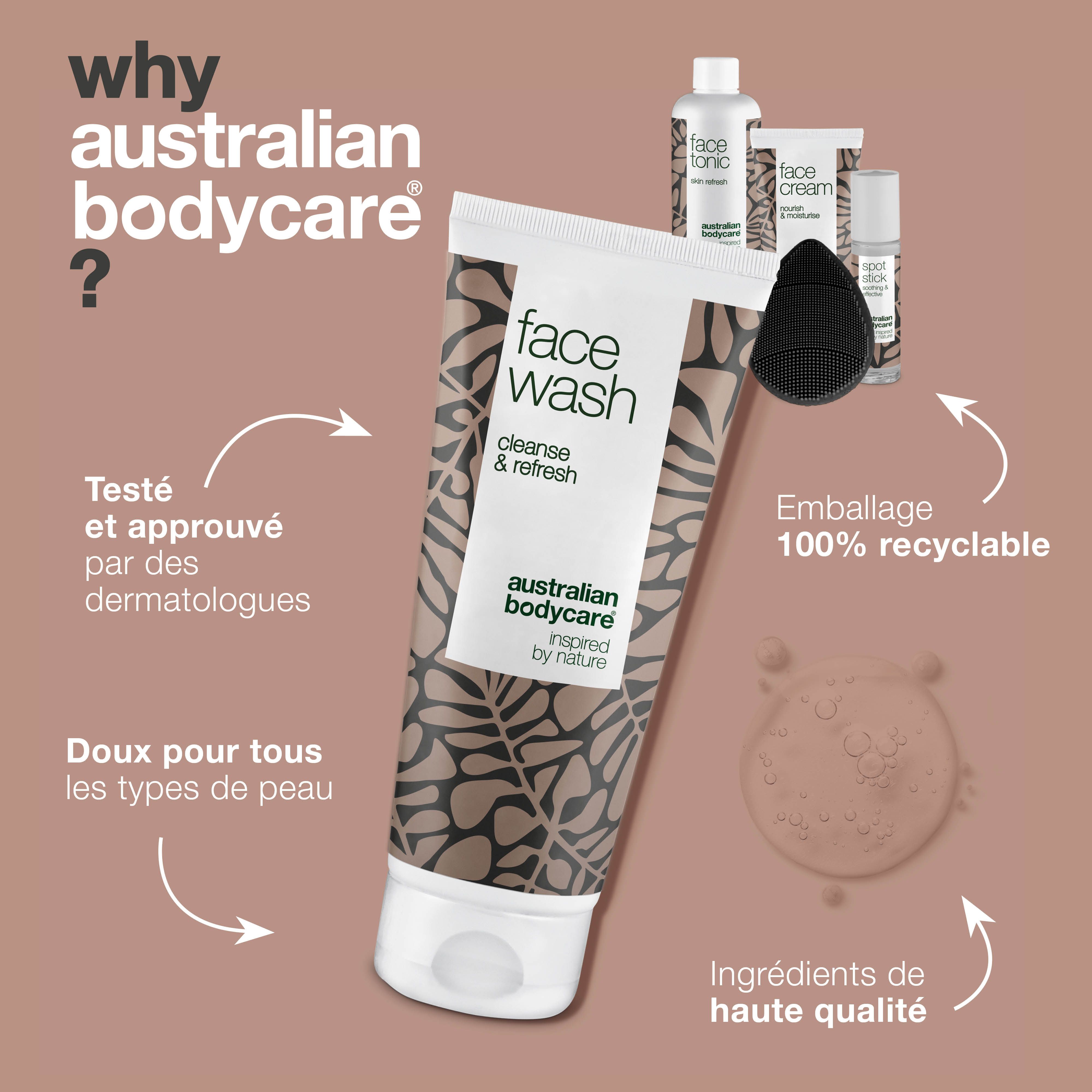 Kit visage avec Face Wash. Texte : Testé et approuvé par les dermatologues. Doux pour tous les types de peau.