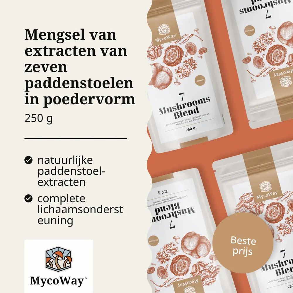 Productverpakkingen met champignonextracten. Tekst: 7 Mushrooms Blend, 250 g. Opdruk: Beste prijs.