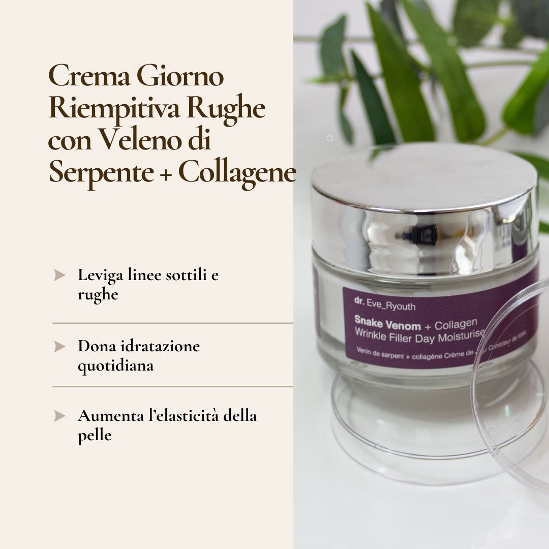 Pot de crème avec couvercle. Inscription : Dr. Eve_Ryouth, Snake Venom + Collagen, Wrinkle Filler Day Moisturiser. Texte en italien.