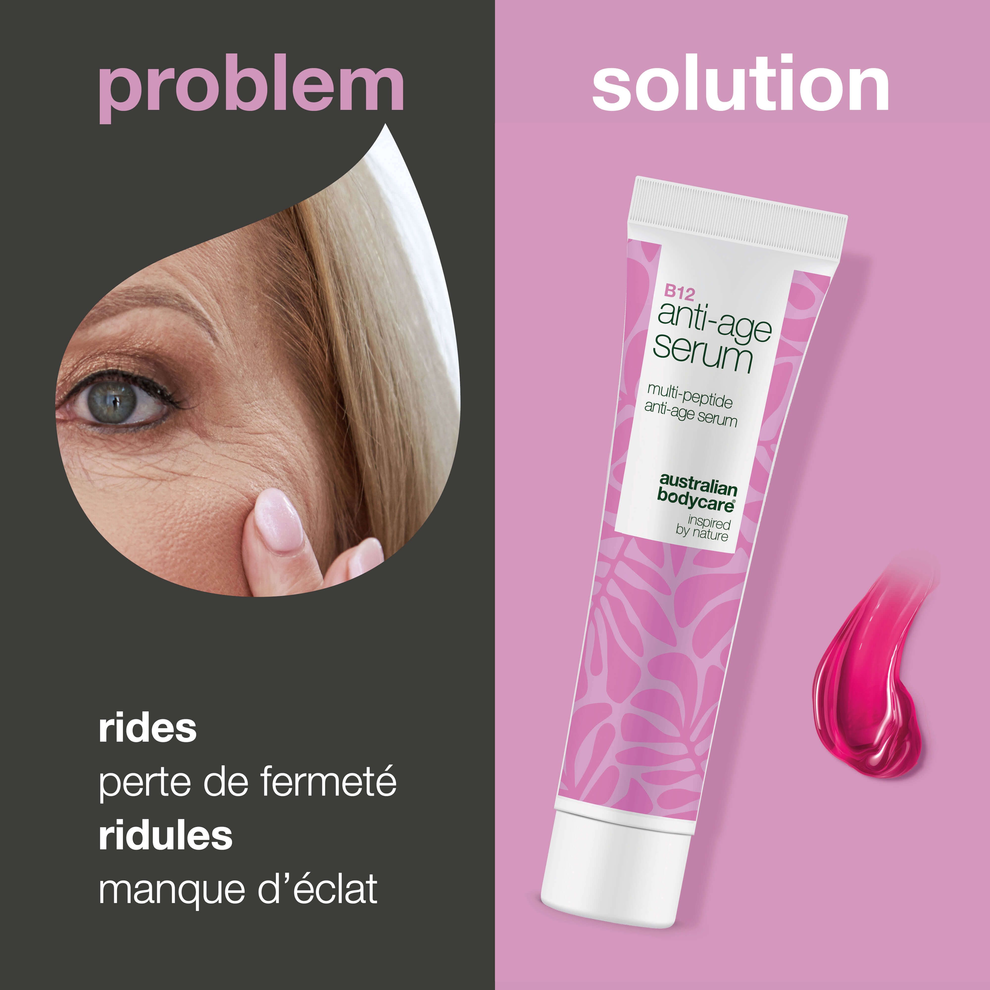 Comparaison : visage ridé et tube de sérum anti-âge. Texte : rides, perte de fermeté, ridules, manque d'éclat.