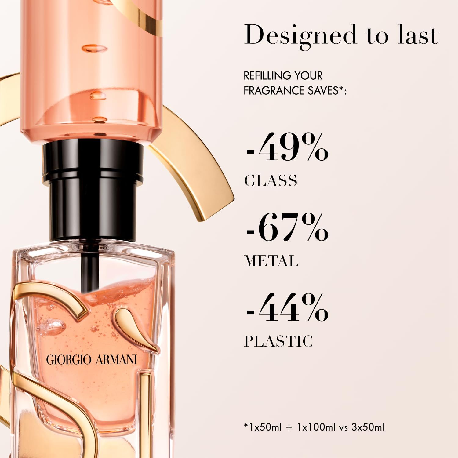 Giorgio Armani Sì Eau de Parfum Intense, 100ml.