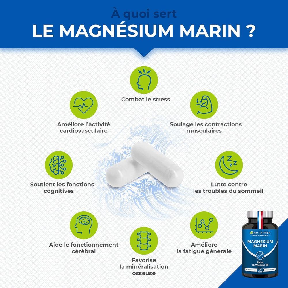 Infographie avec gélules et icônes. Montre les bienfaits du magnésium. Contient une bouteille de MAGNESIUM.