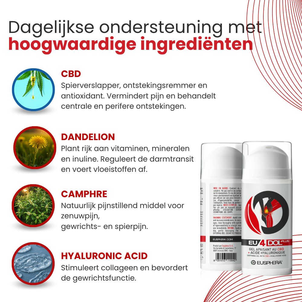 Tekst en fles met ingrediënten. Tekst: EU4DOL Plus, Eusphera. CBD, Paardenbloem, Kamfer, Hyaluronzuur.