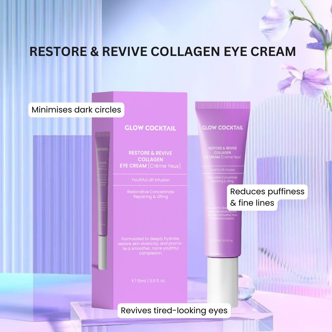 Boîte et tube violets. Texte: Restore & Revive Collagen Eye Cream, Glow Cocktail. Réduit les poches et les ridules.