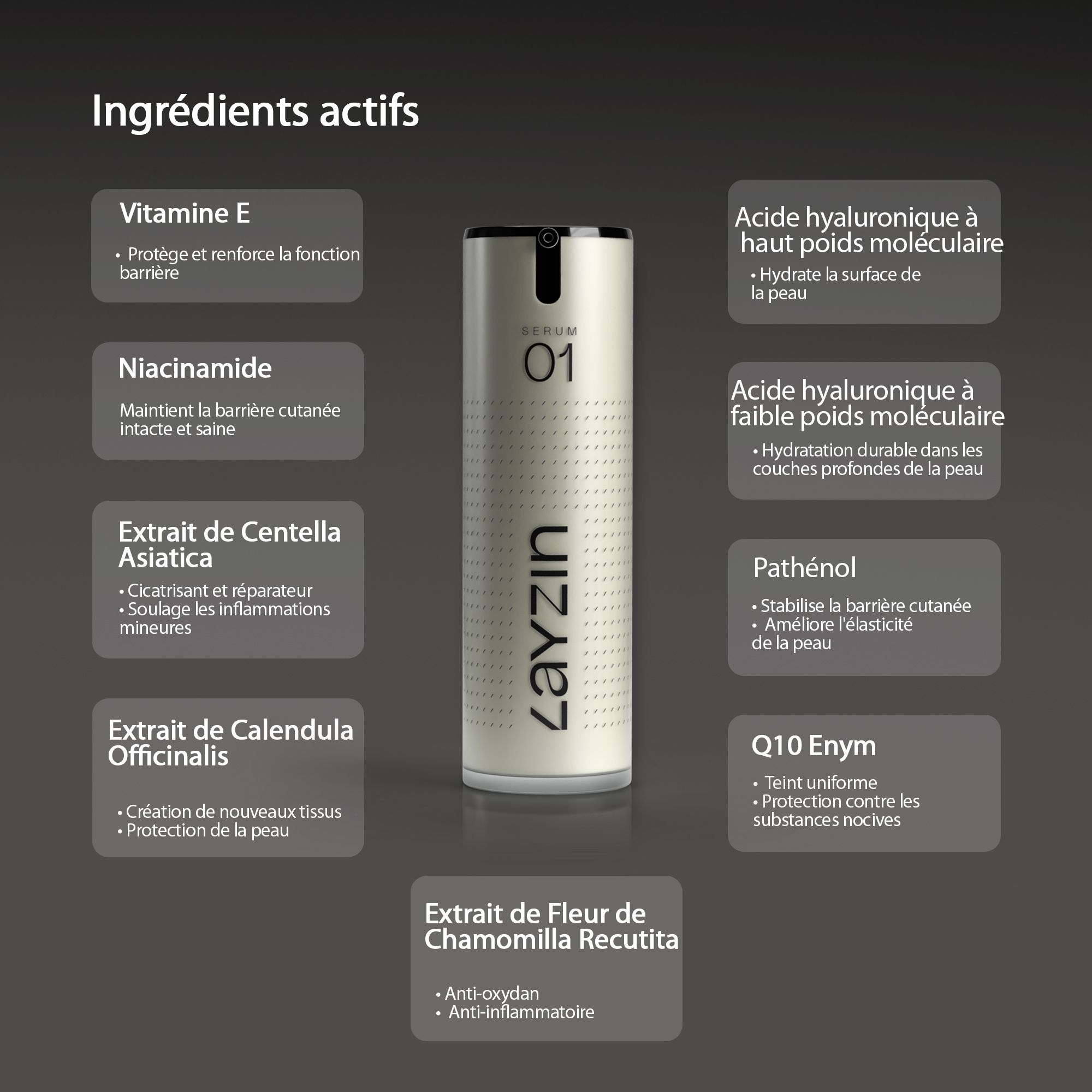 Sérum 01. Inscription : Layzin. Texte : Ingrédients actifs : Vitamine E, Niacinamide, Centella Asiatica, Calendula, Camomille.