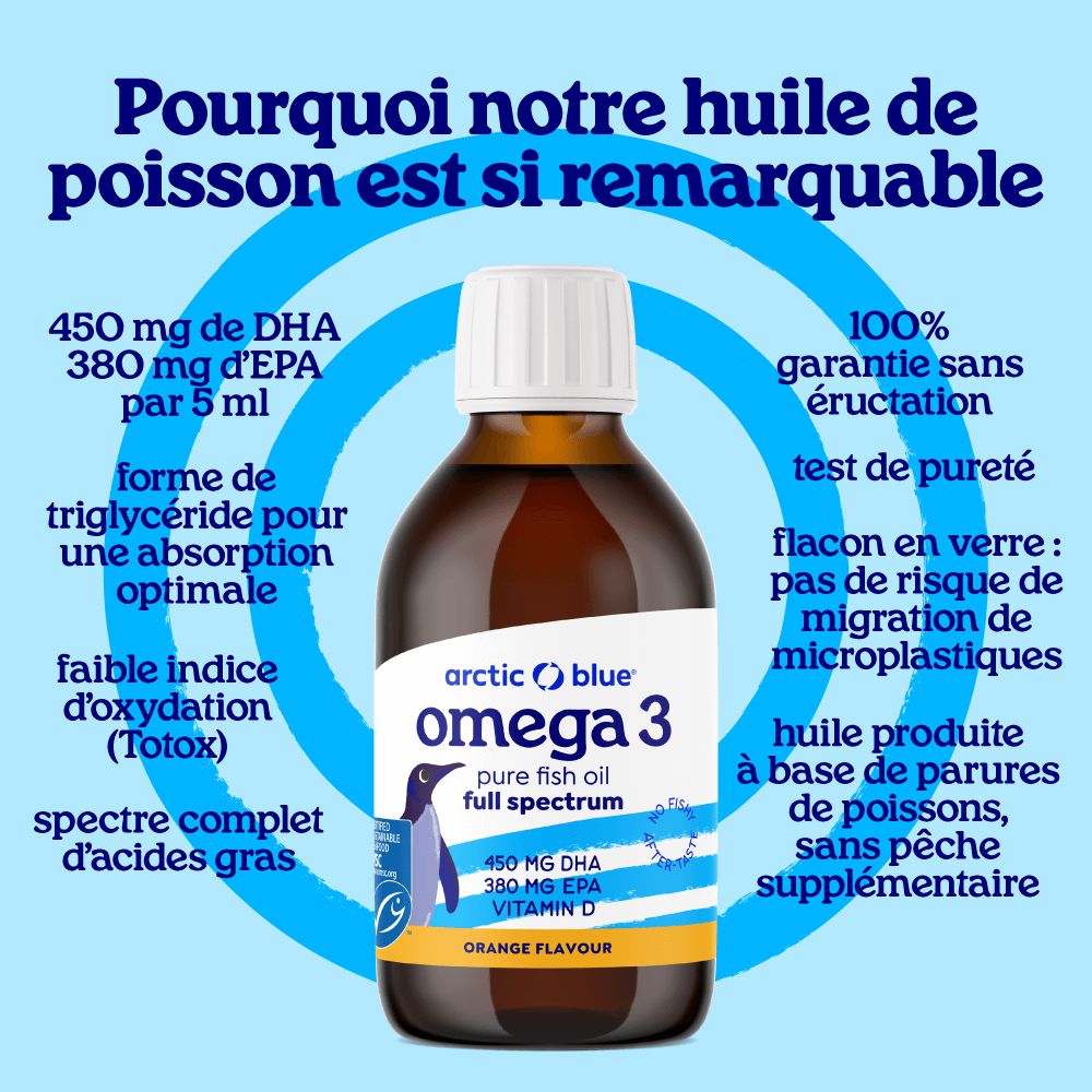 Bouteille d'huile de poisson Arctic Blue Omega 3 avec caractéristiques comme forme triglycéride et flacon en verre.