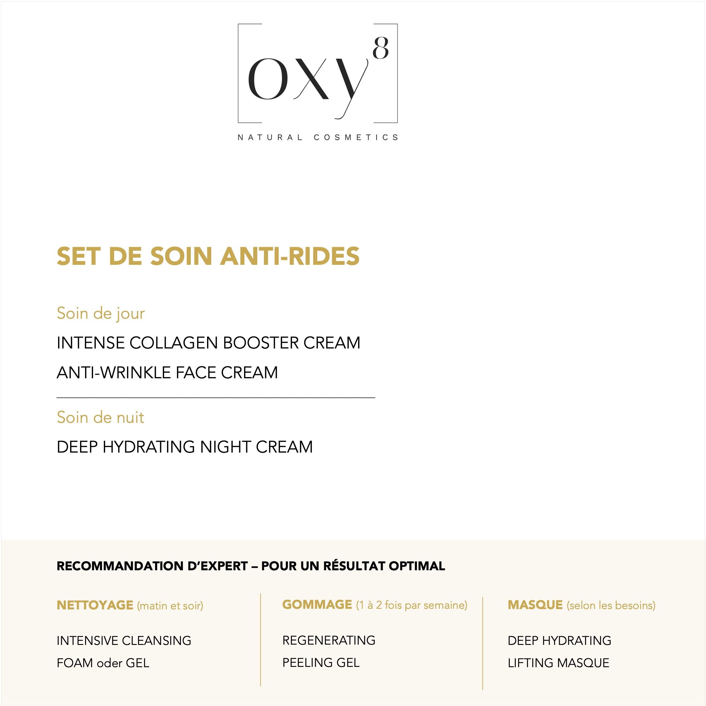 Set de Soin Anti-Rides OXY8 : Soin de jour, soin de nuit et recommandations d'expert.