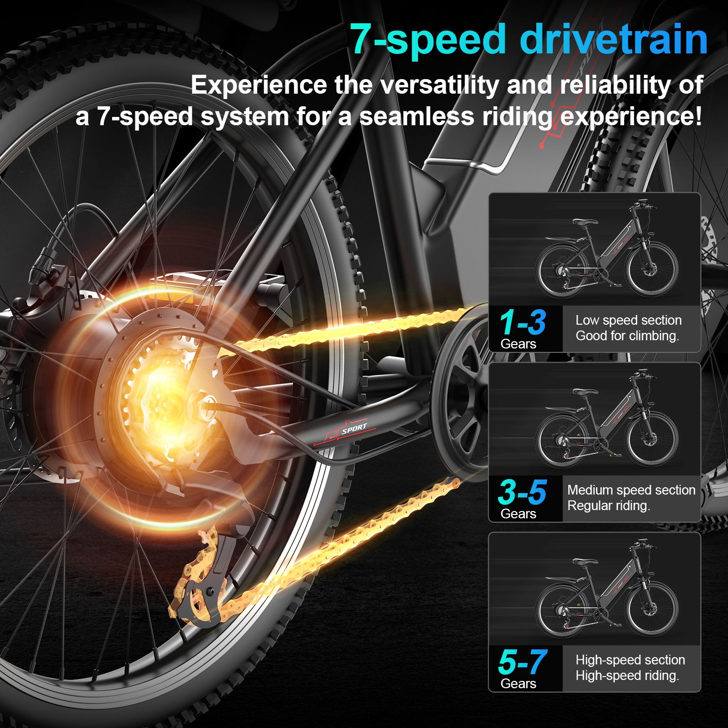 Gros plan sur la transmission d'un vélo électrique. Montre engrenages et schémas. Texte: transmission à 7 vitesses.