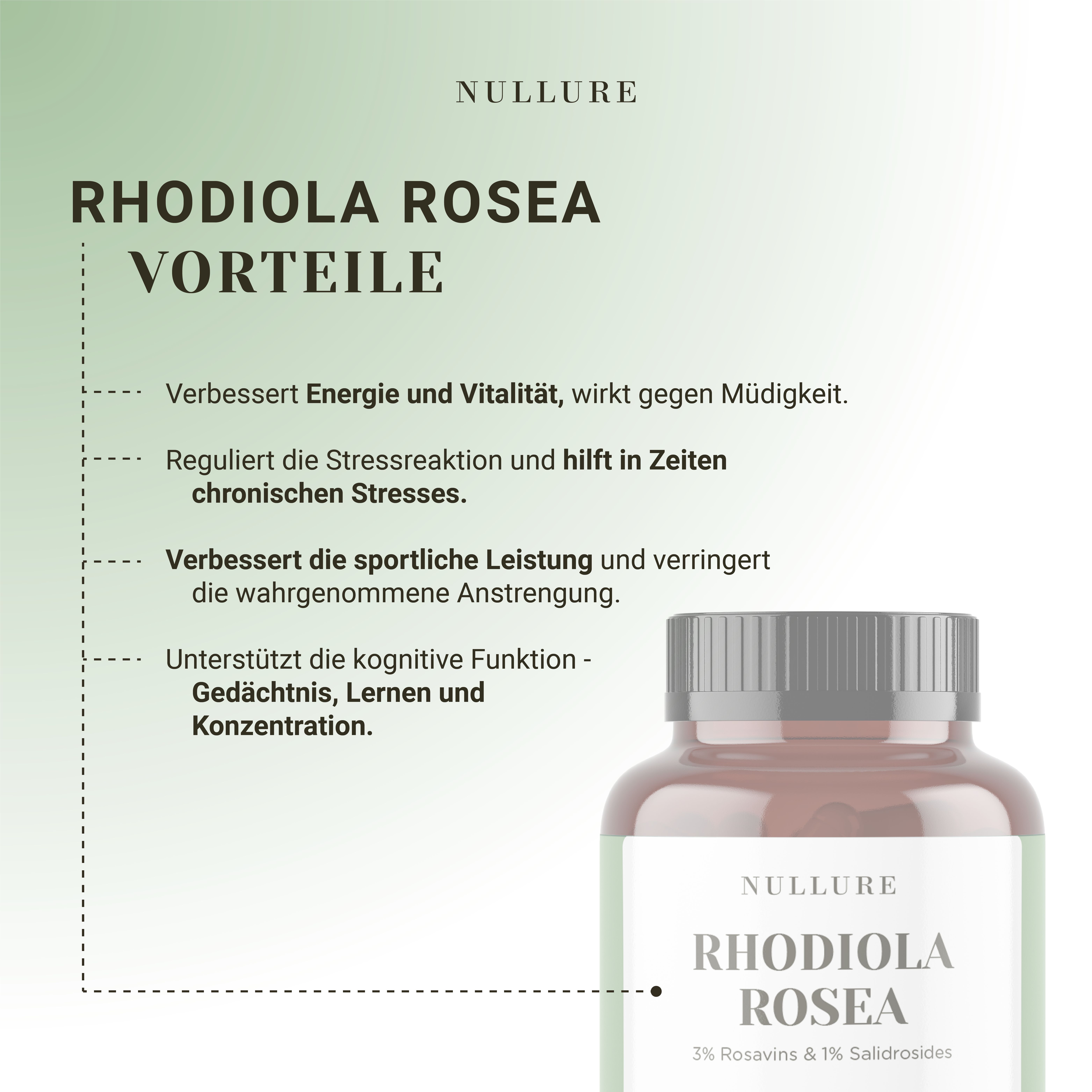 Fles met Rhodiola Rosea capsules. Tekst: Voordelen, energie, vitaliteit, stressreactie, prestaties, cognitieve functie.