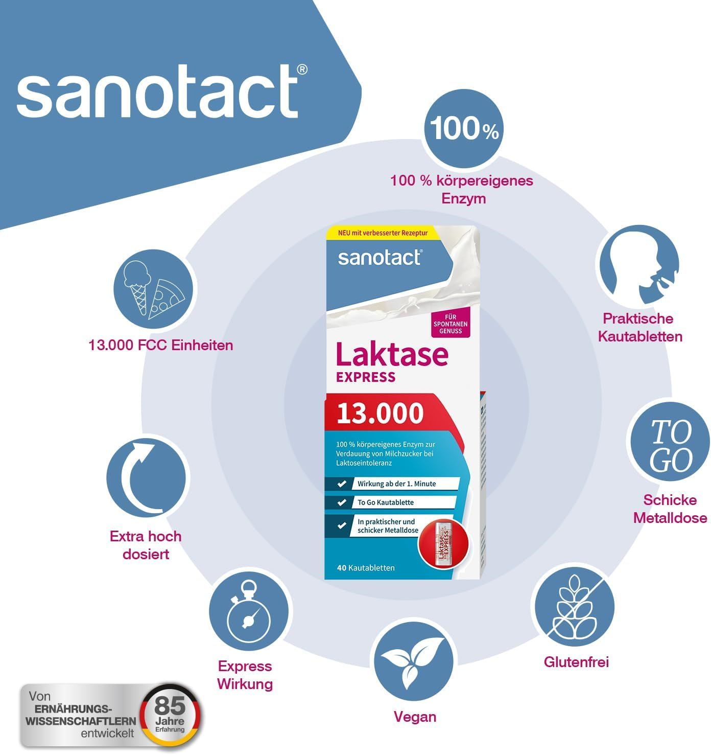 Verpakking sanotact Laktase 13.000 EXPRESS tabletten. Blauw-witte verpakking met info en logo's. Ronde iconen rond de verpakking.