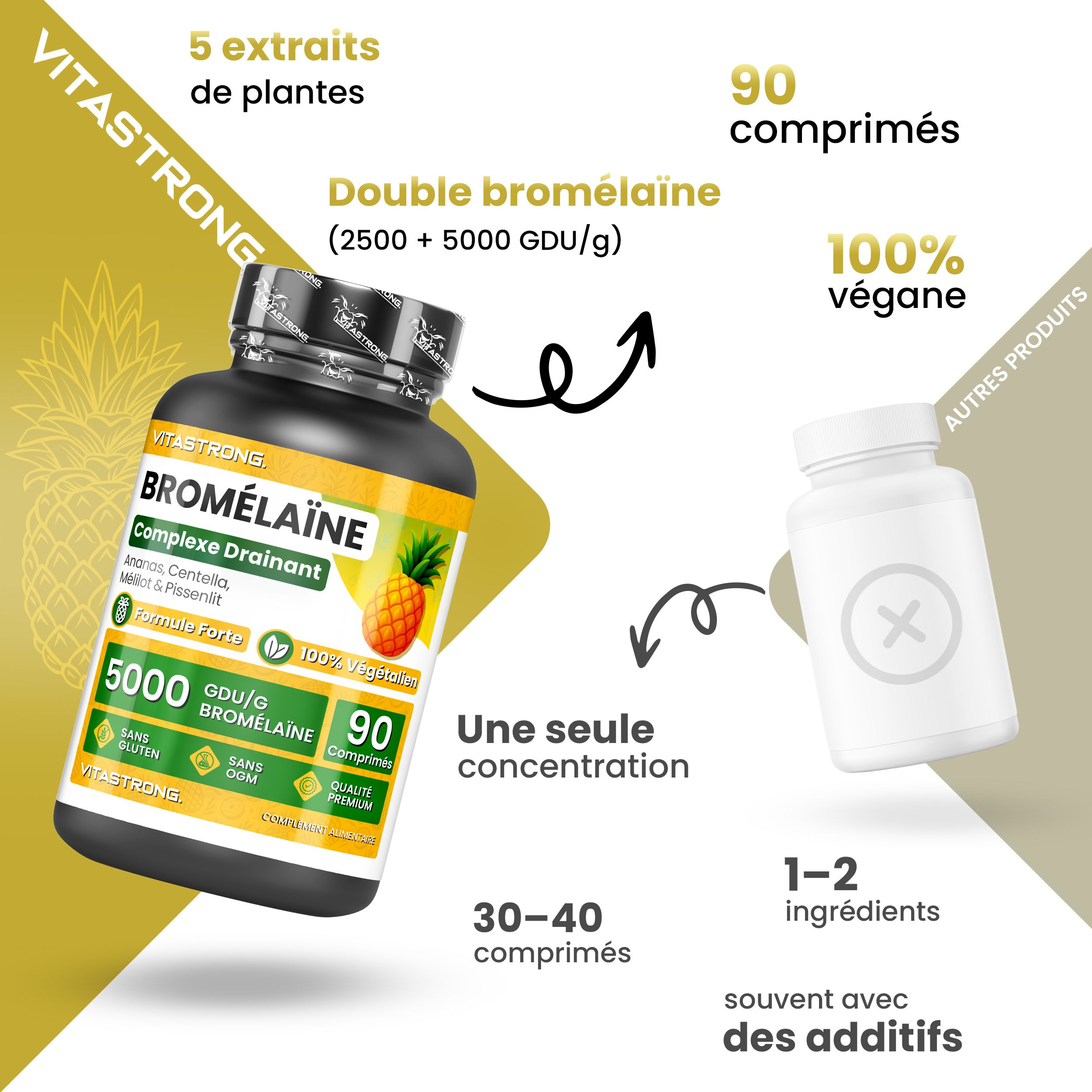 Vitastrong Bromélaïne 5000 GDU – favorise le drainage et aide contre la cellulite