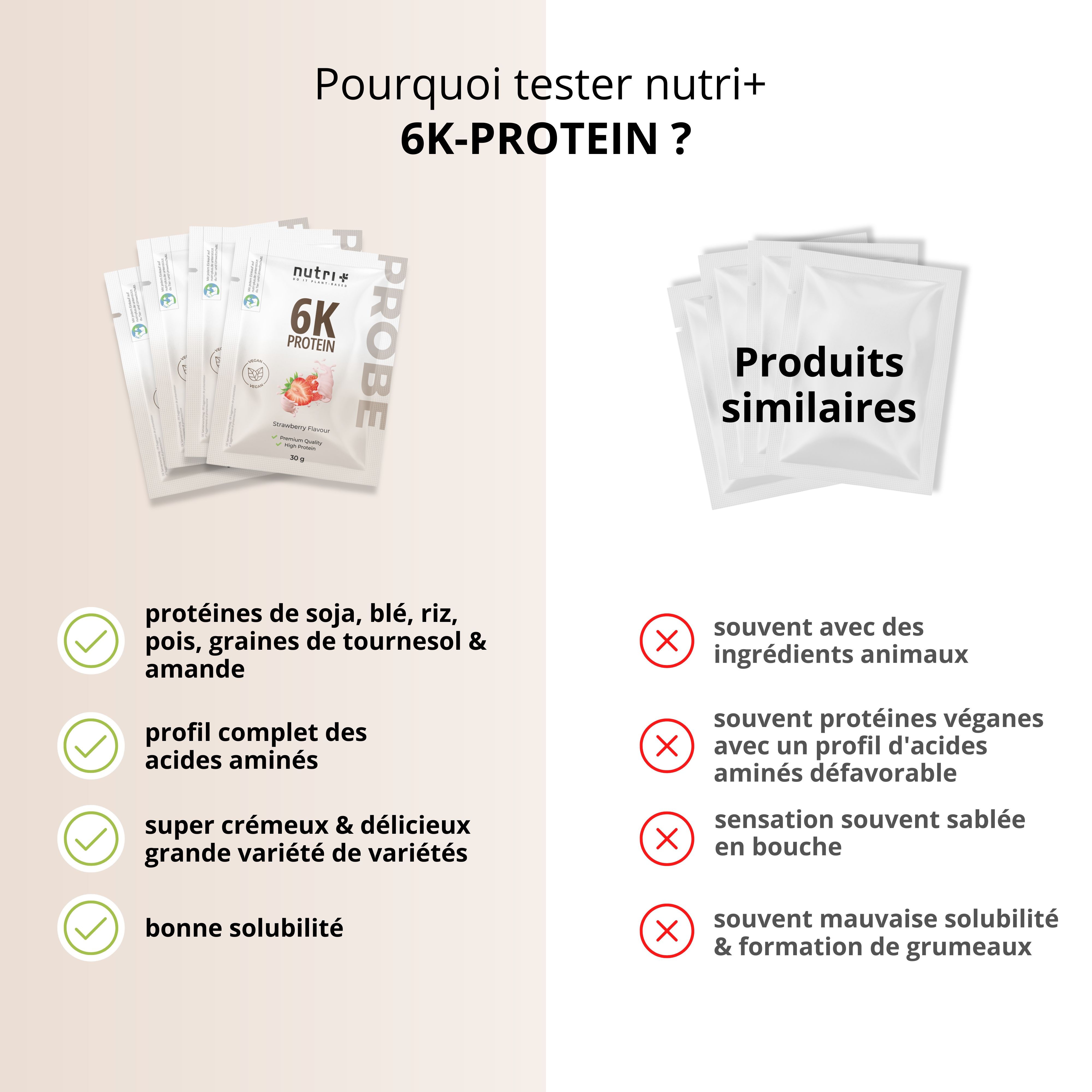 nutri+ boîte d'échantillons Vegan 6K Protein