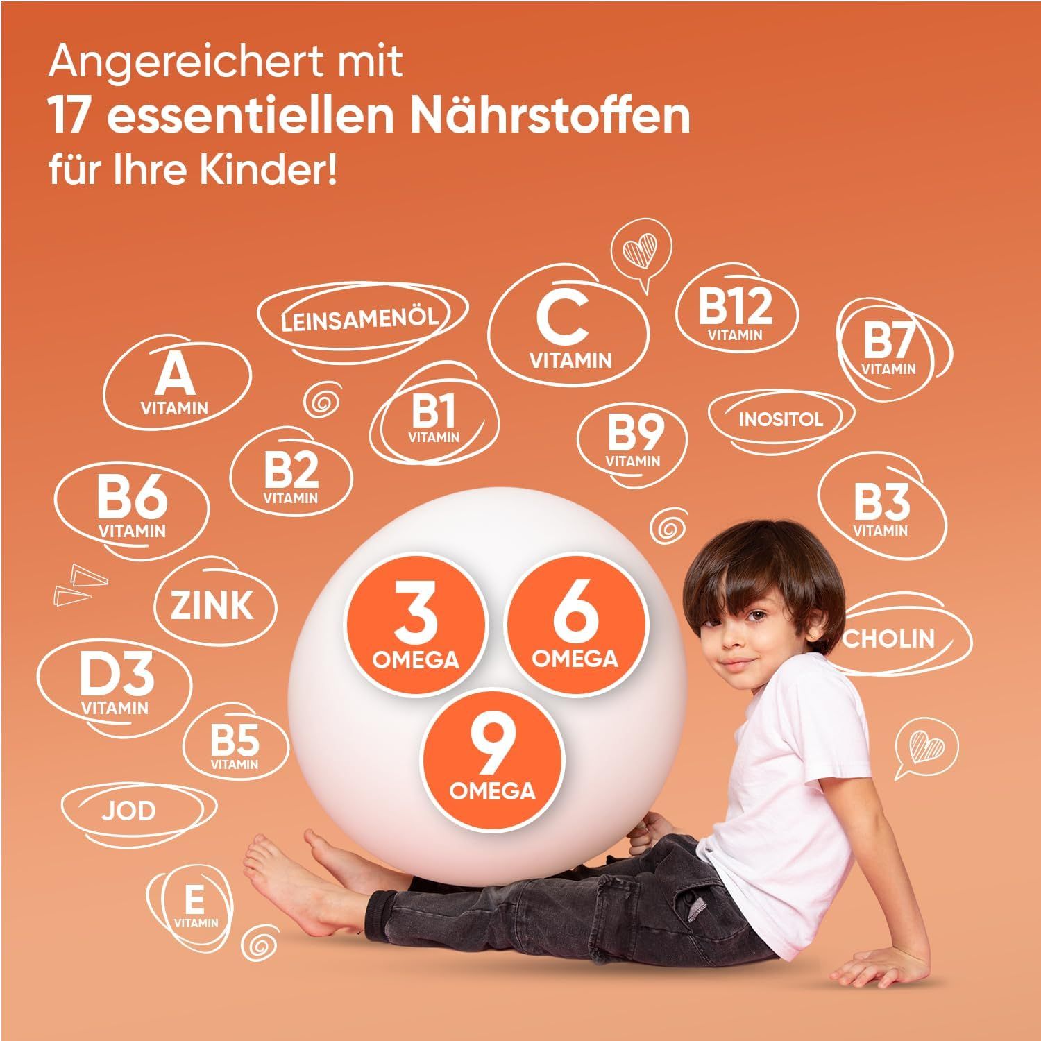 Kind zit naast een bol met Omega 3-6-9. 17 essentiële voedingsstoffen afgebeeld. Vitaminen A, B1, B2, B3, B5, B6, B7, B9, B12, C, D3, E, zink, jodium, choline, inositol.