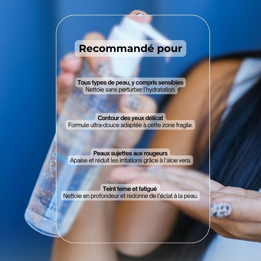 Flacon de produit avec texte. Texte : Recommandé pour. Dr. Sea, Mineral Cleansing Gel, Face & eye area, Vitamine E.