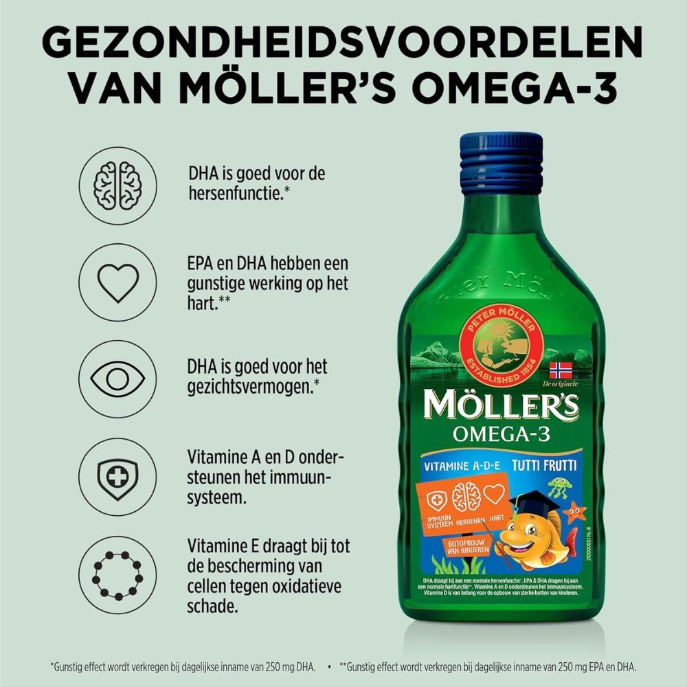 Voordelen van Möller's Omega-3. Symbolen hersenen, hart, ogen, immuunsysteem. Fles.
