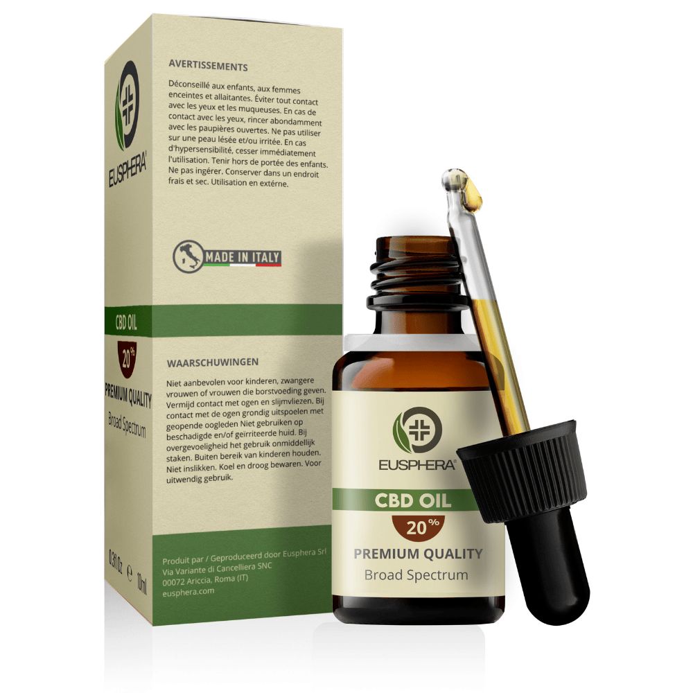 Bruine glazen fles met druppelaar. Tekst: Premium Hemp Extract, 2000mg CBD, Volledig Spectrum, 0% THC.