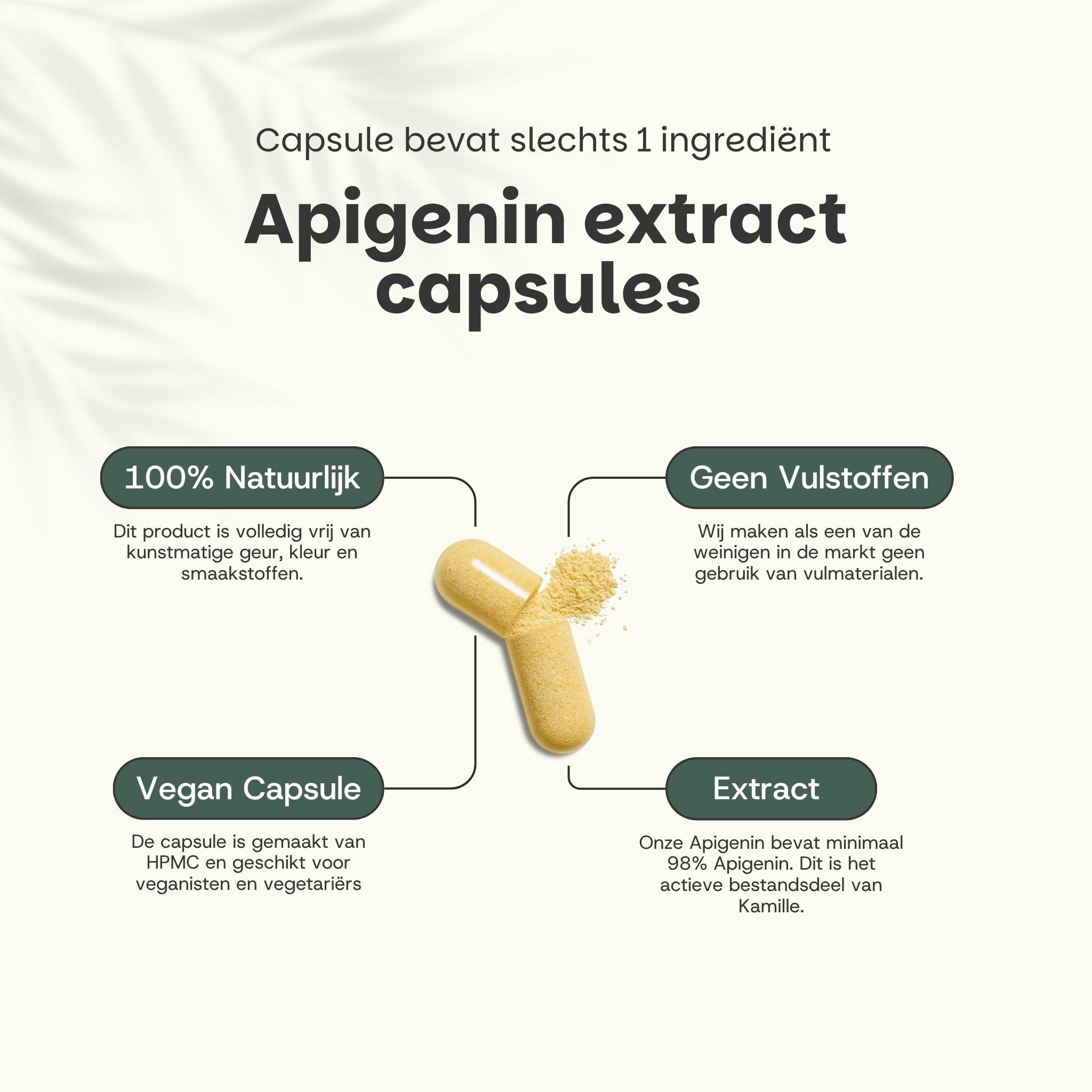 Capsule met inhoud. Tekst: Apigenine extract capsules. 100% natuurlijk. Geen vulstoffen. Vegan capsule. Extract.