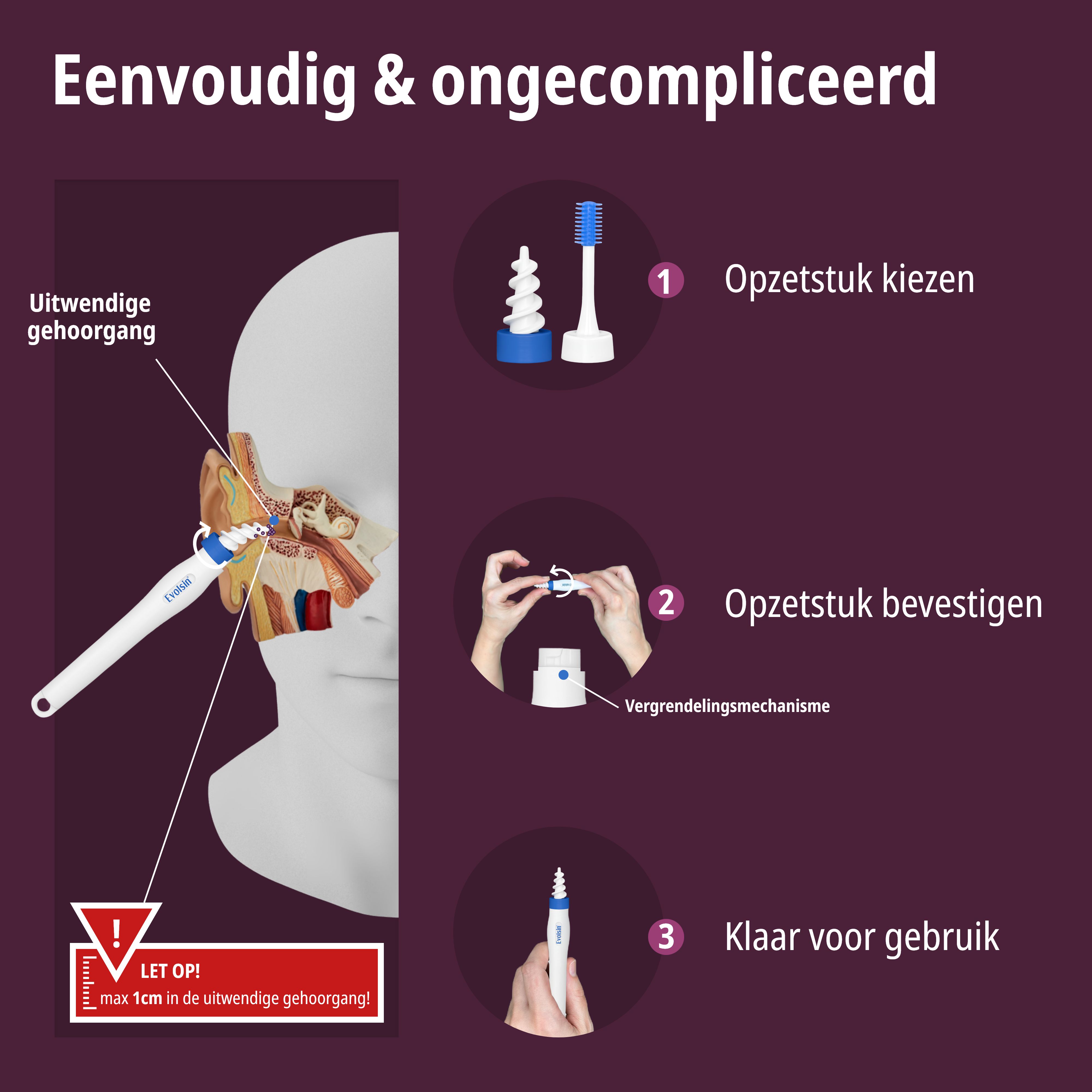 EVOLSIN® Anti-Oorsmeer: anatomie van het oor met weergave van de uitwendige gehoorgang.