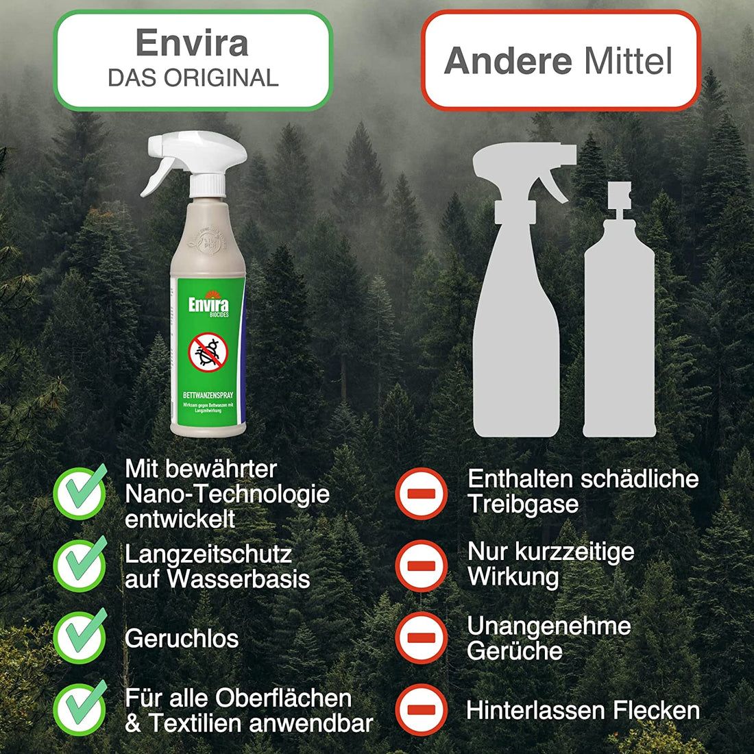 Envira Spray Anti-Punaises de Lit en Pack Avantage