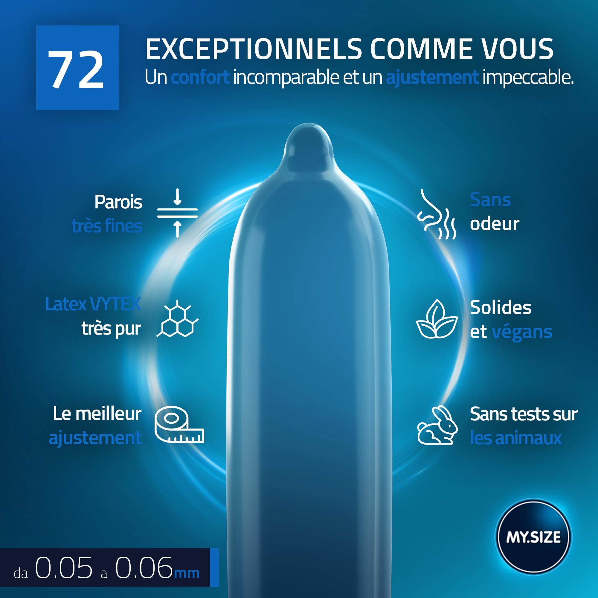 Boîte de préservatifs My.Size PRO, 10 pièces, taille 72mm.