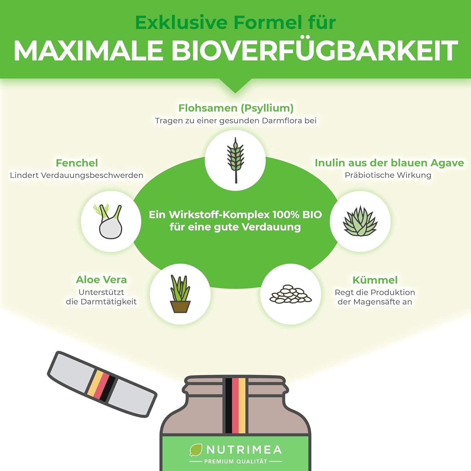 Bouteille HERBACOL BIO avec icônes d'ingrédients: Psyllium, fenouil, inuline, aloe vera, cumin. Texte: Formule exclusive pour une biodisponibilité maximale.
