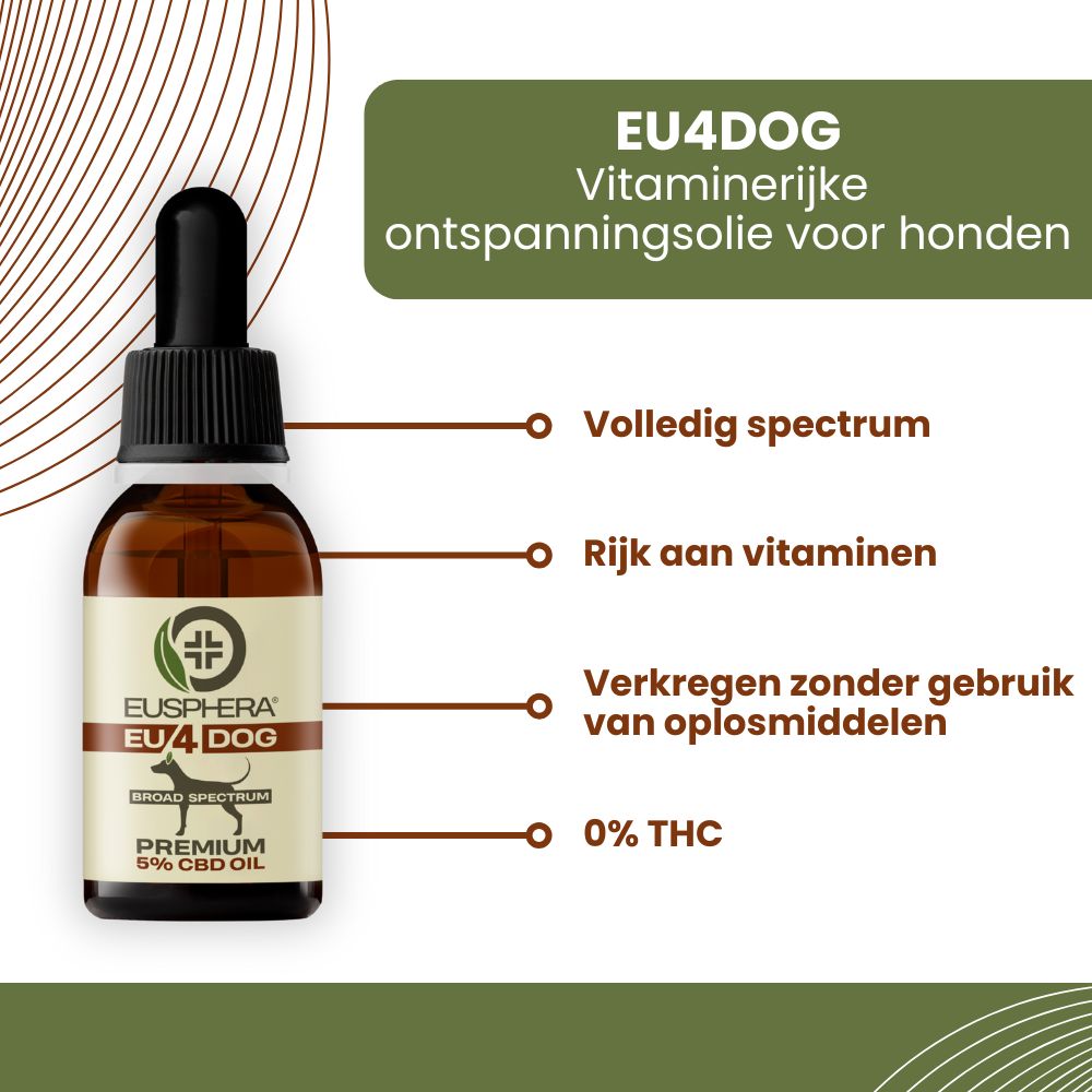Drie afbeeldingen. 1: Fles met druppelaar. 2: Vrouw druppelt olie. 3: Man geeft hond olie. Tekst: Gebruik.
