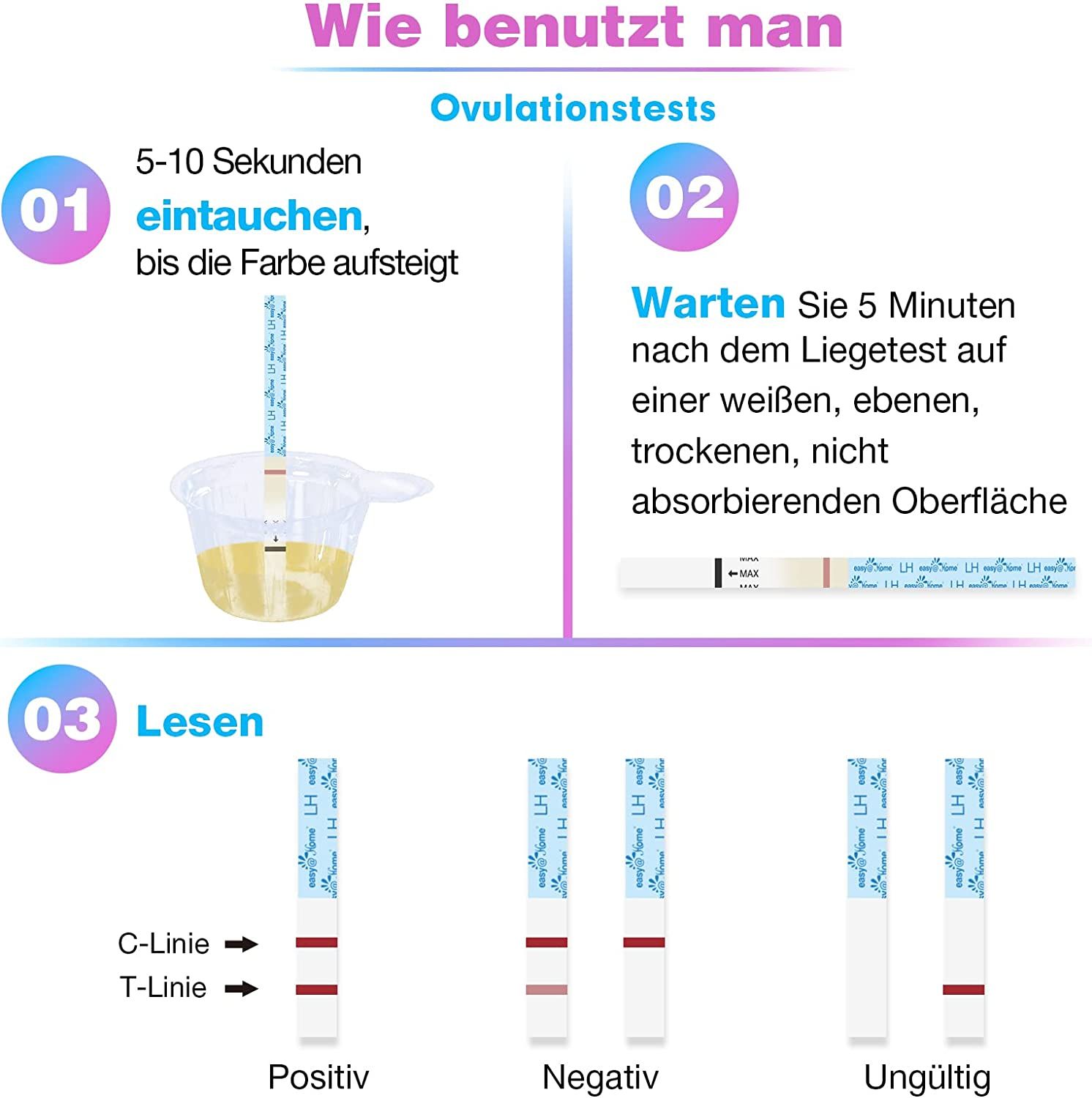 Instructions d'utilisation des tests d'ovulation. Étapes : tremper, attendre, lire. Résultats : positif, négatif, invalide.