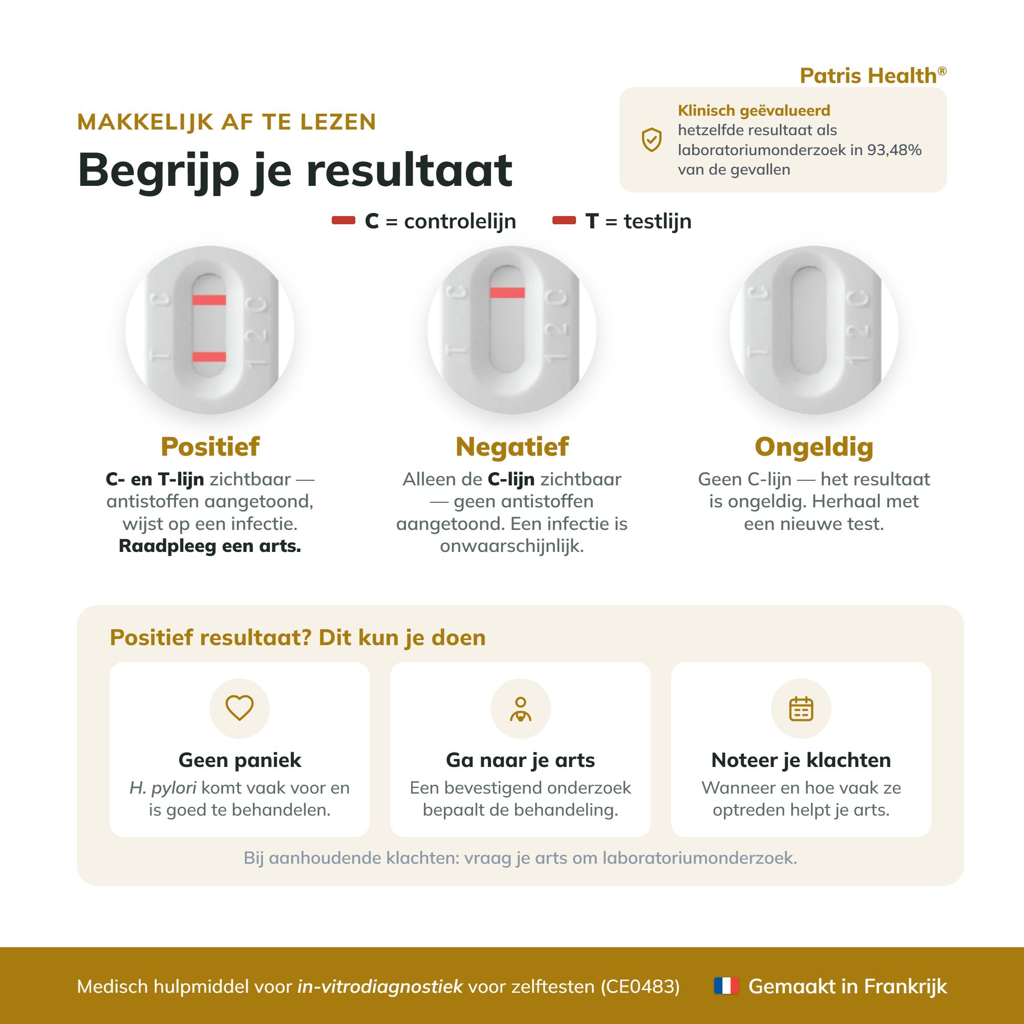 Voor wie geschikt? Bij terugkerende maagpijn, opgeblazen gevoel, maagproblemen in de familie.
