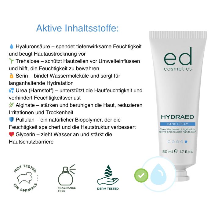 Tube "ed cosmetics" et "HYDRAED HAND CREAM". Texte sur les ingrédients. Logos: non testé sur les animaux, sans parfum, testé dermatologiquement.
