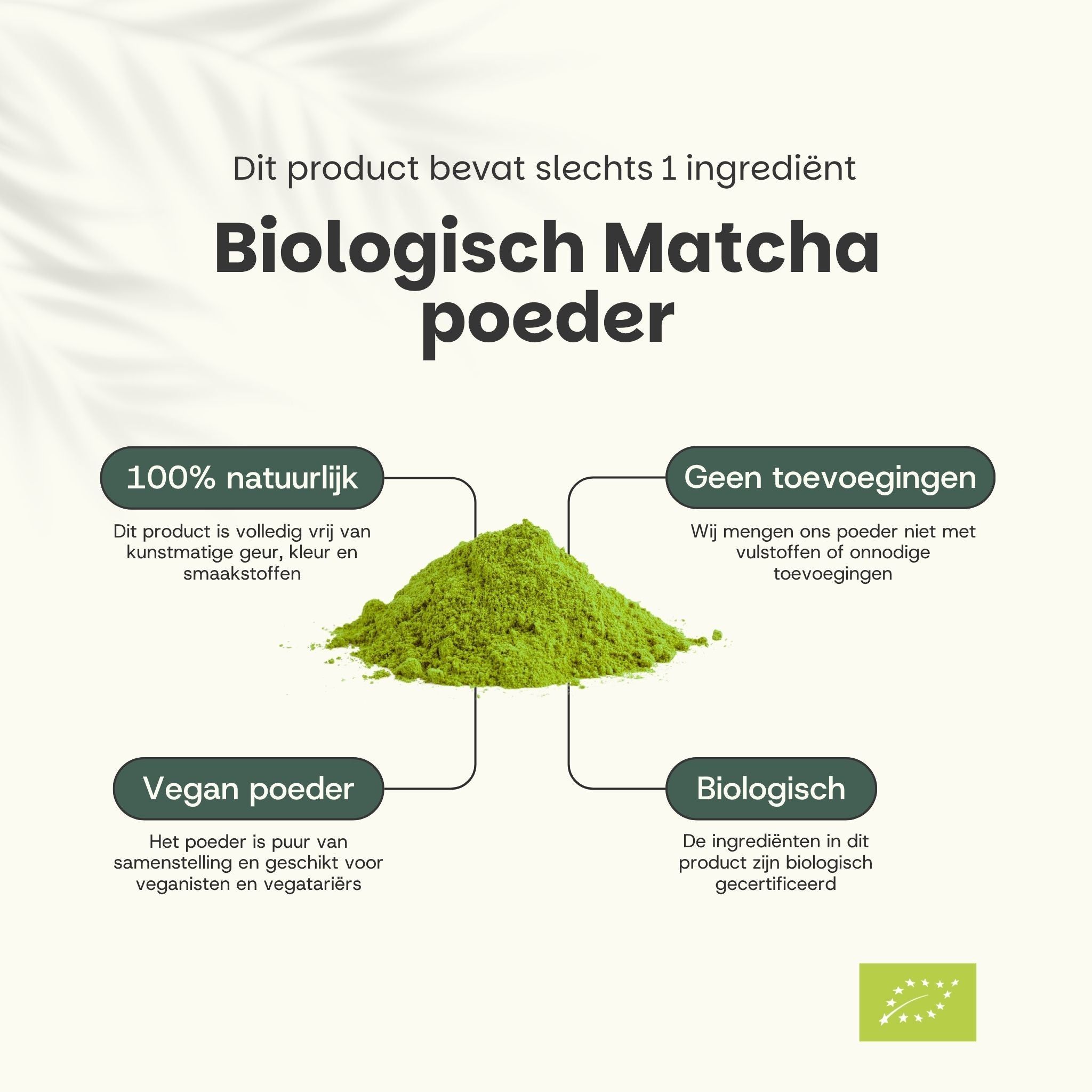Infographic: Matcha poeder. 100% natuurlijk, zonder toevoegingen, vegan, biologisch. Groen poeder in het midden.