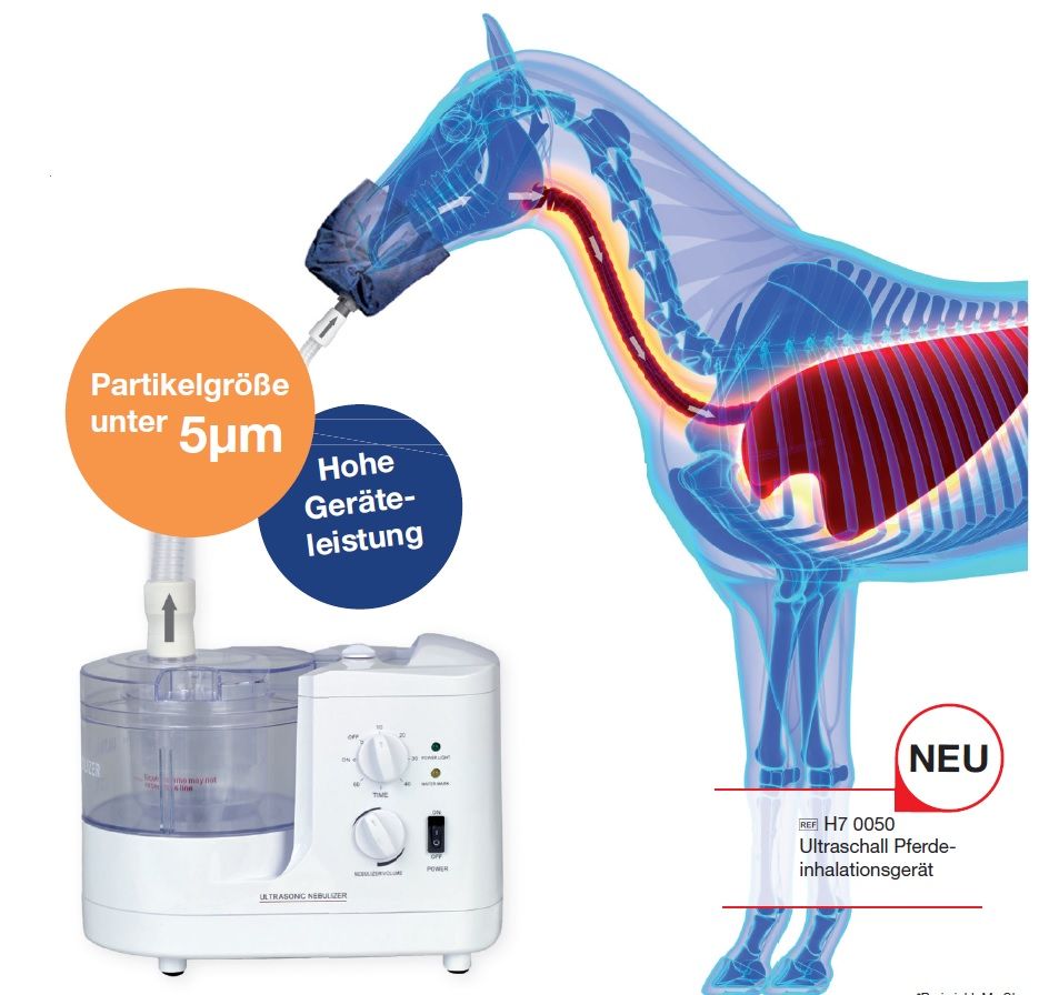 Inhalatieapparaat voor paarden, wit. Met bedieningselementen en slang. Afbeelding van een paard met longen. Tekst: 'NIEUW'.