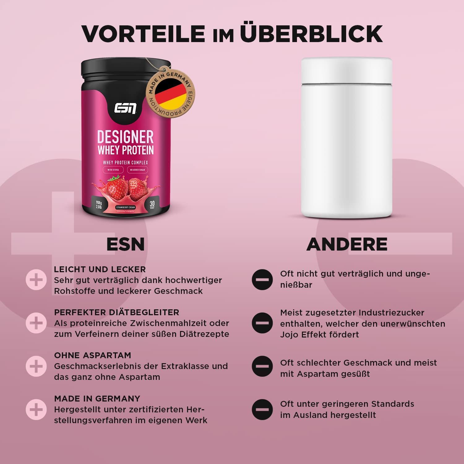 ESN Designer Whey Protein, Aardbei Crème. Vergelijking met ander product. Voordelen: licht, lekker, zonder aspartaam, Made in Germany.