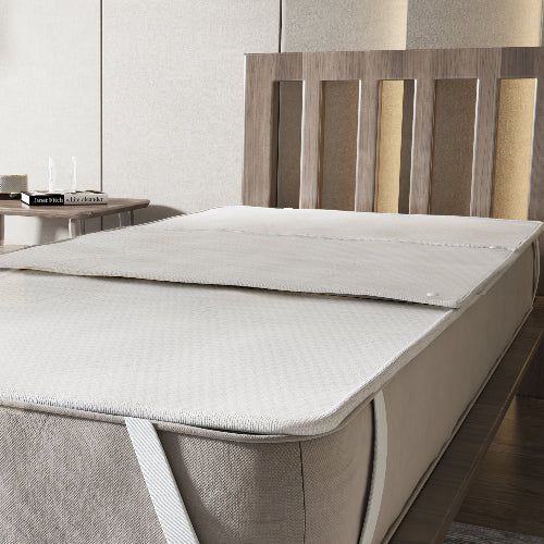 The White Stone Set van 3 Absorberende Bedpads 80x75 cm Waterdicht en Herbruikbaar