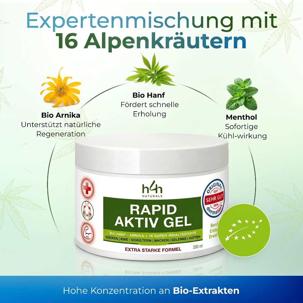 H4H Naturals Rapid Aktiv Gel pot omringd door bio hennep, bio arnica en menthol bladeren.