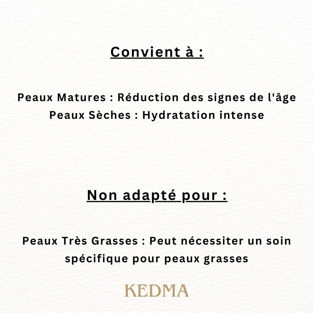 Kedma - Coffret Crème Jour et Nuit au Collagène et Minéraux de la Mer Morte